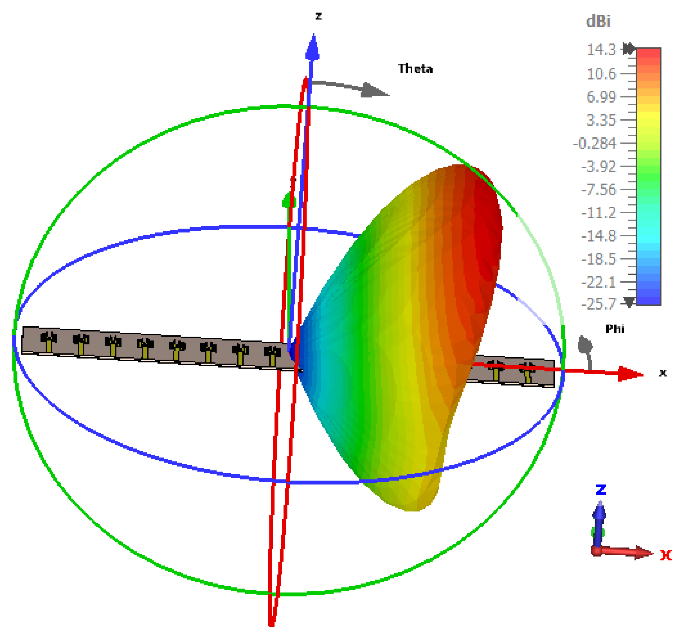 Telecom 06 00037 g016