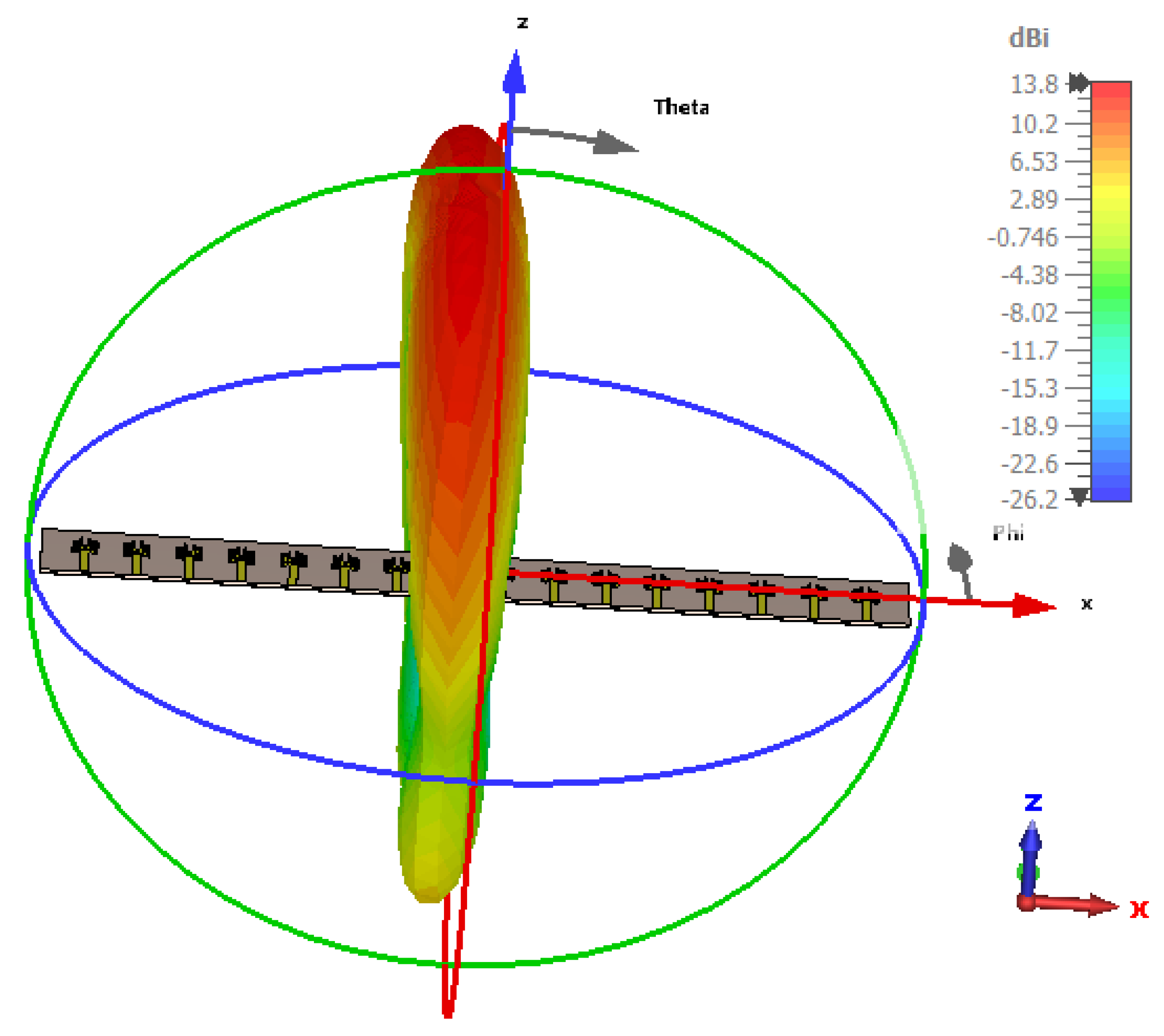 Telecom 06 00037 g021