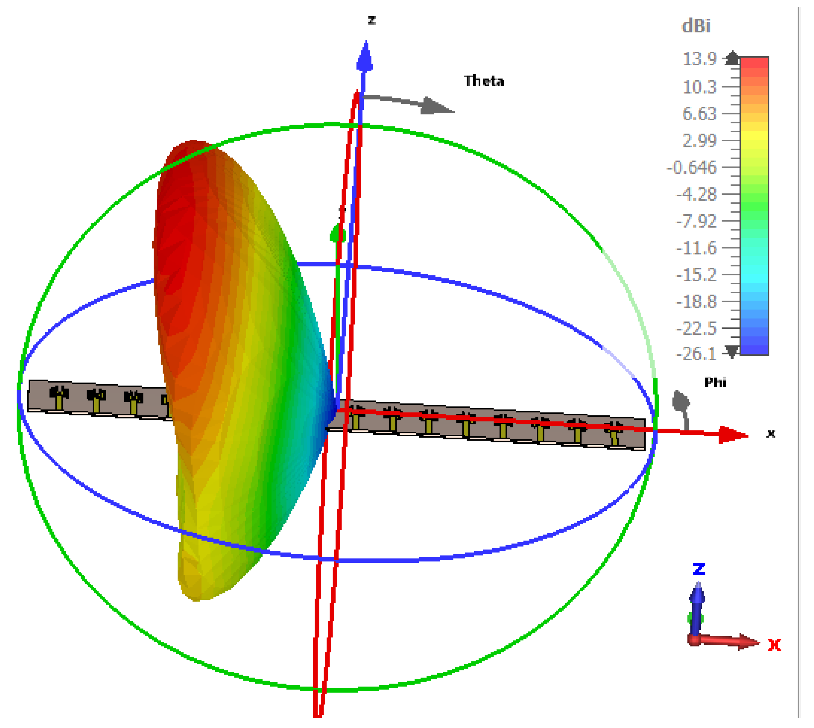 Telecom 06 00037 g024