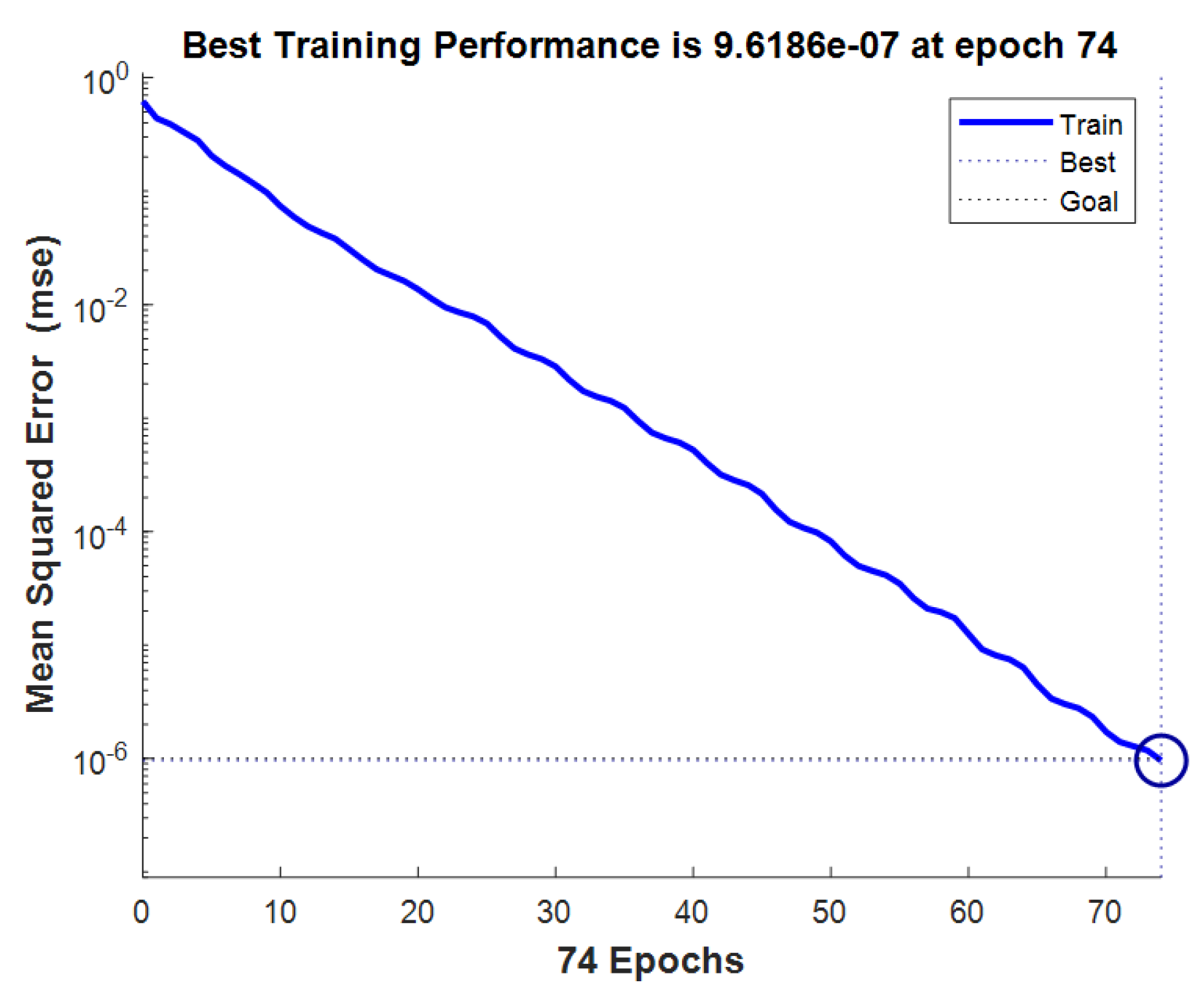 Telecom 06 00037 g030