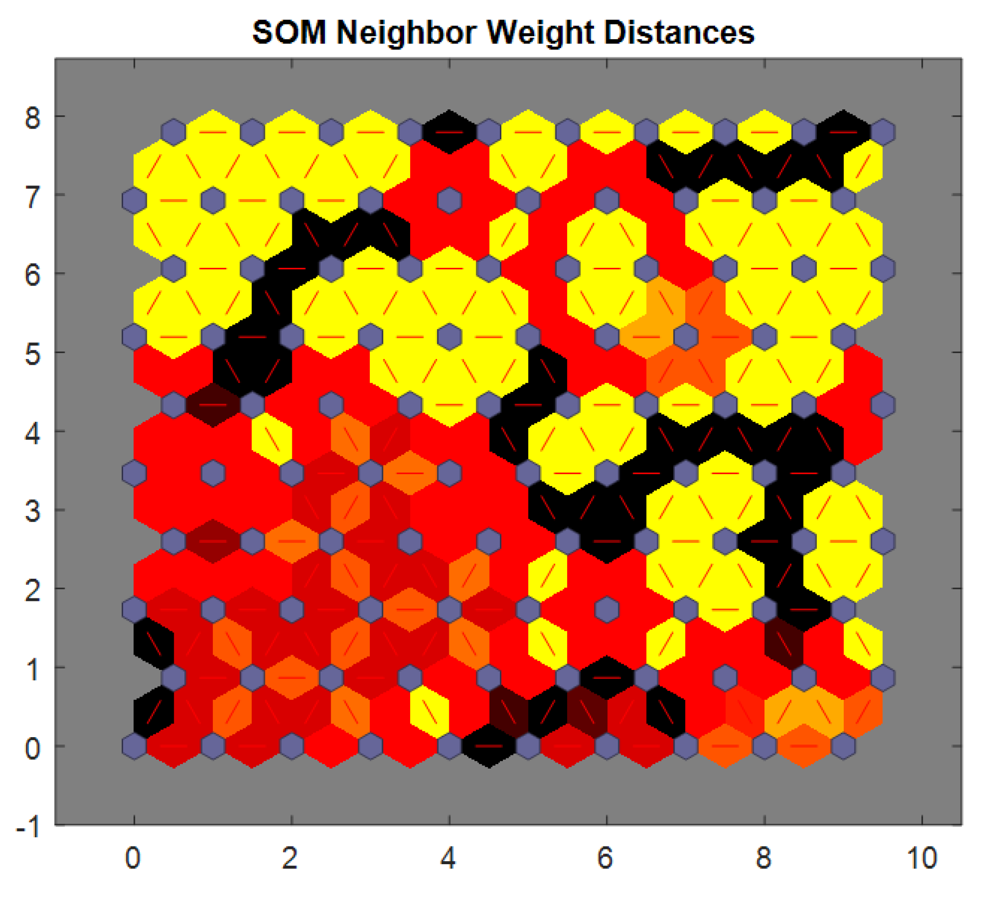 Telecom 06 00037 g032