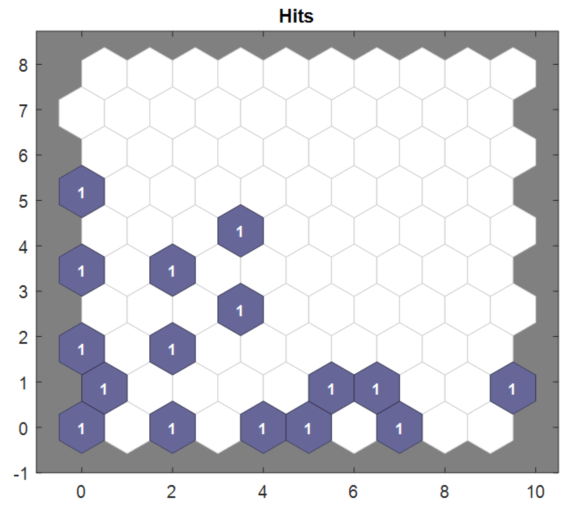 Telecom 06 00037 g033