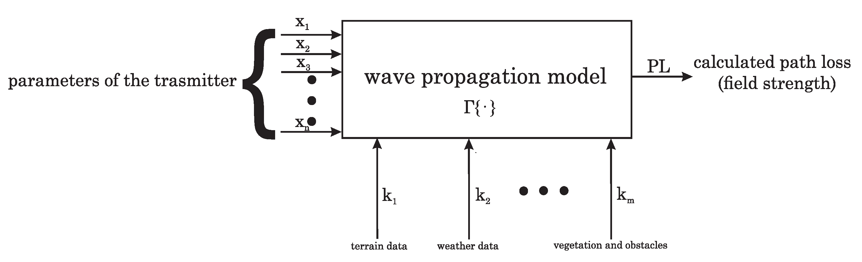 Telecom 06 00042 g001