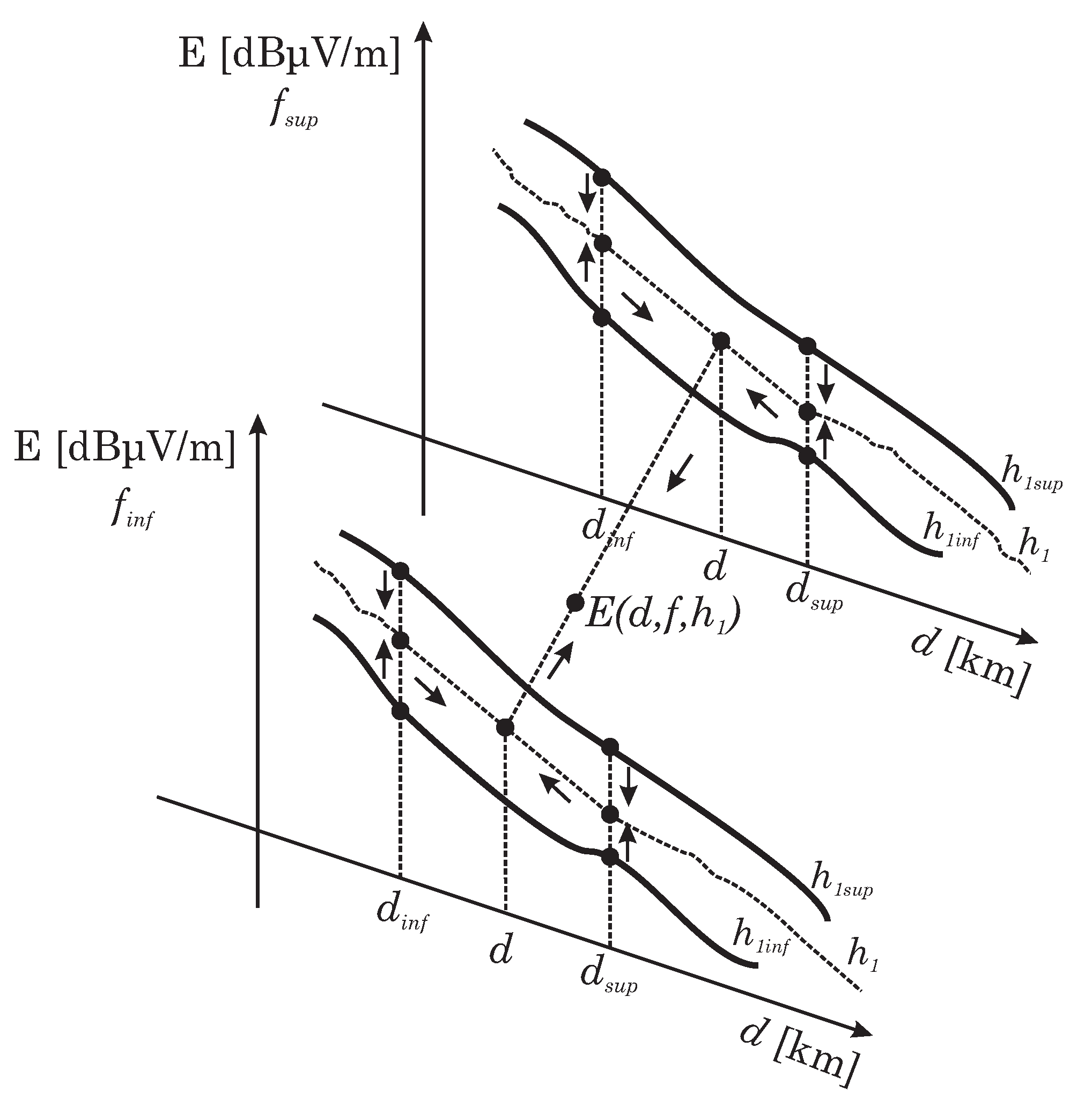 Telecom 06 00042 g003