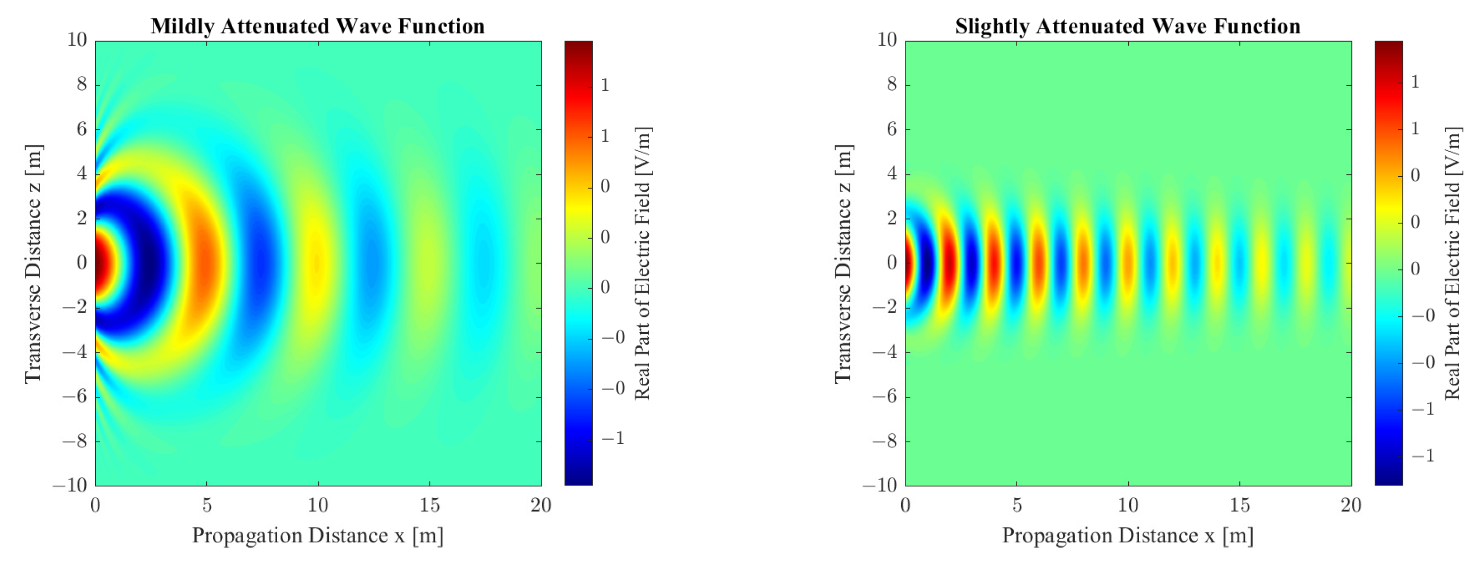 Telecom 06 00042 g011
