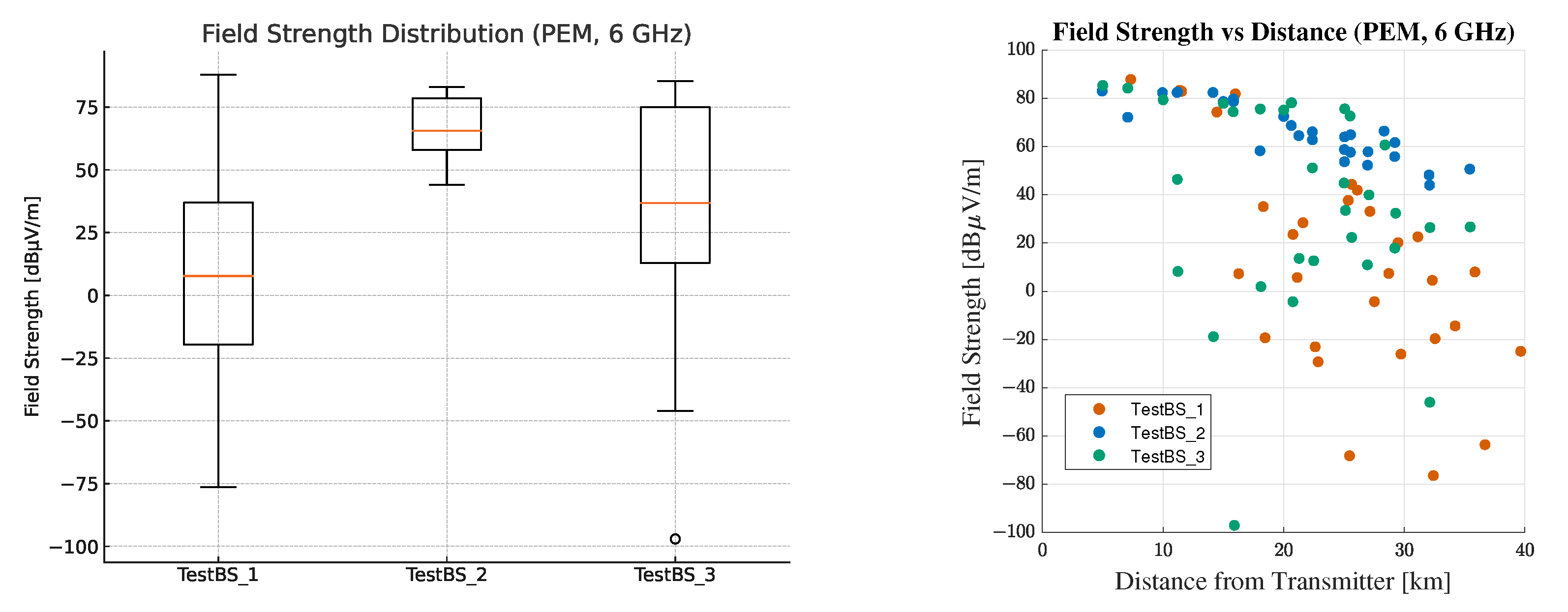 Telecom 06 00042 g016