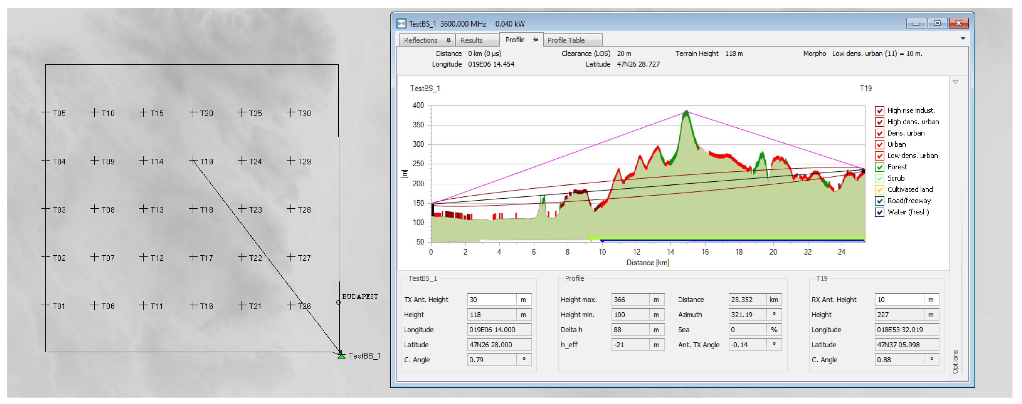 Telecom 06 00042 g031