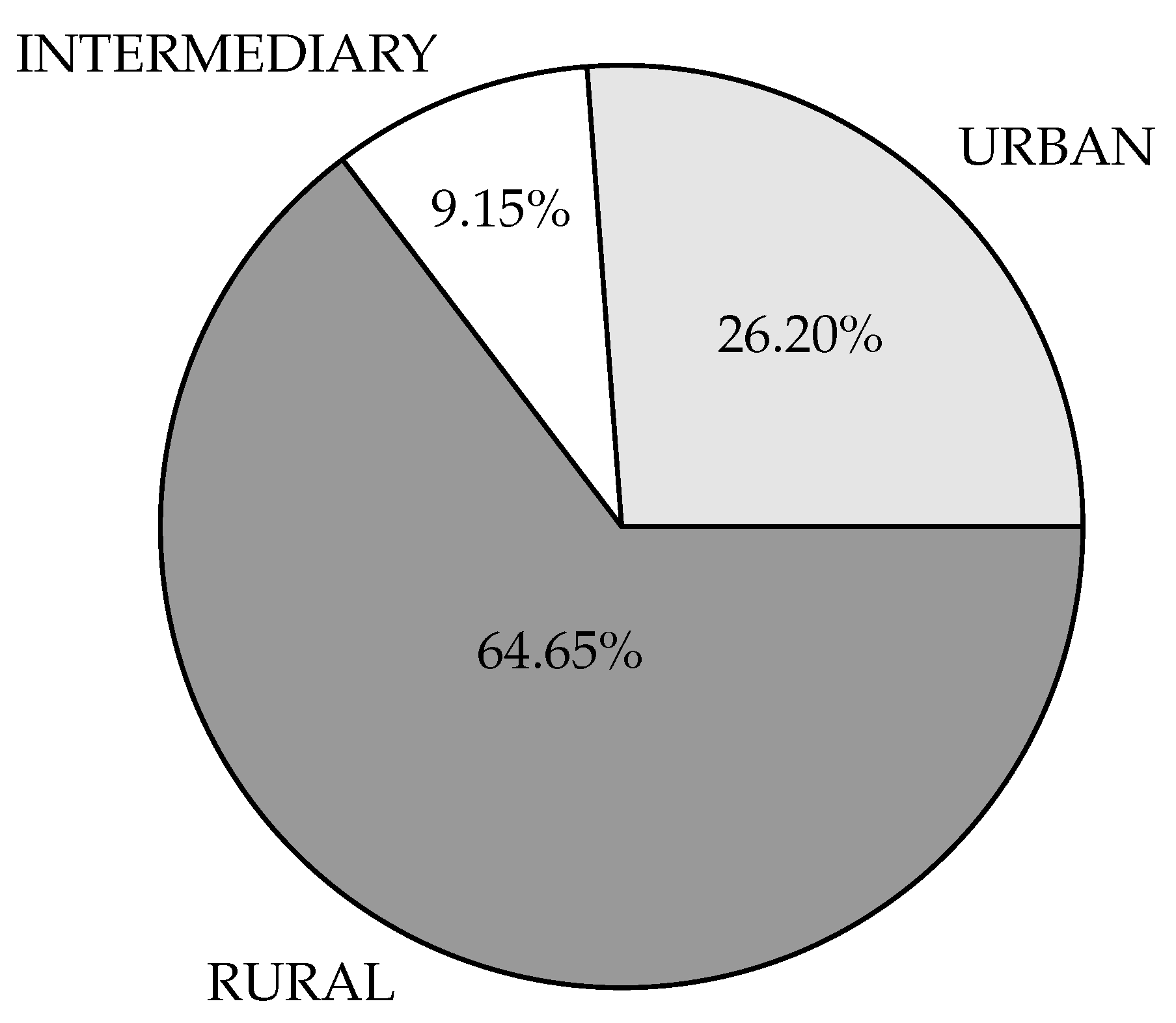 Telecom 06 00044 g002