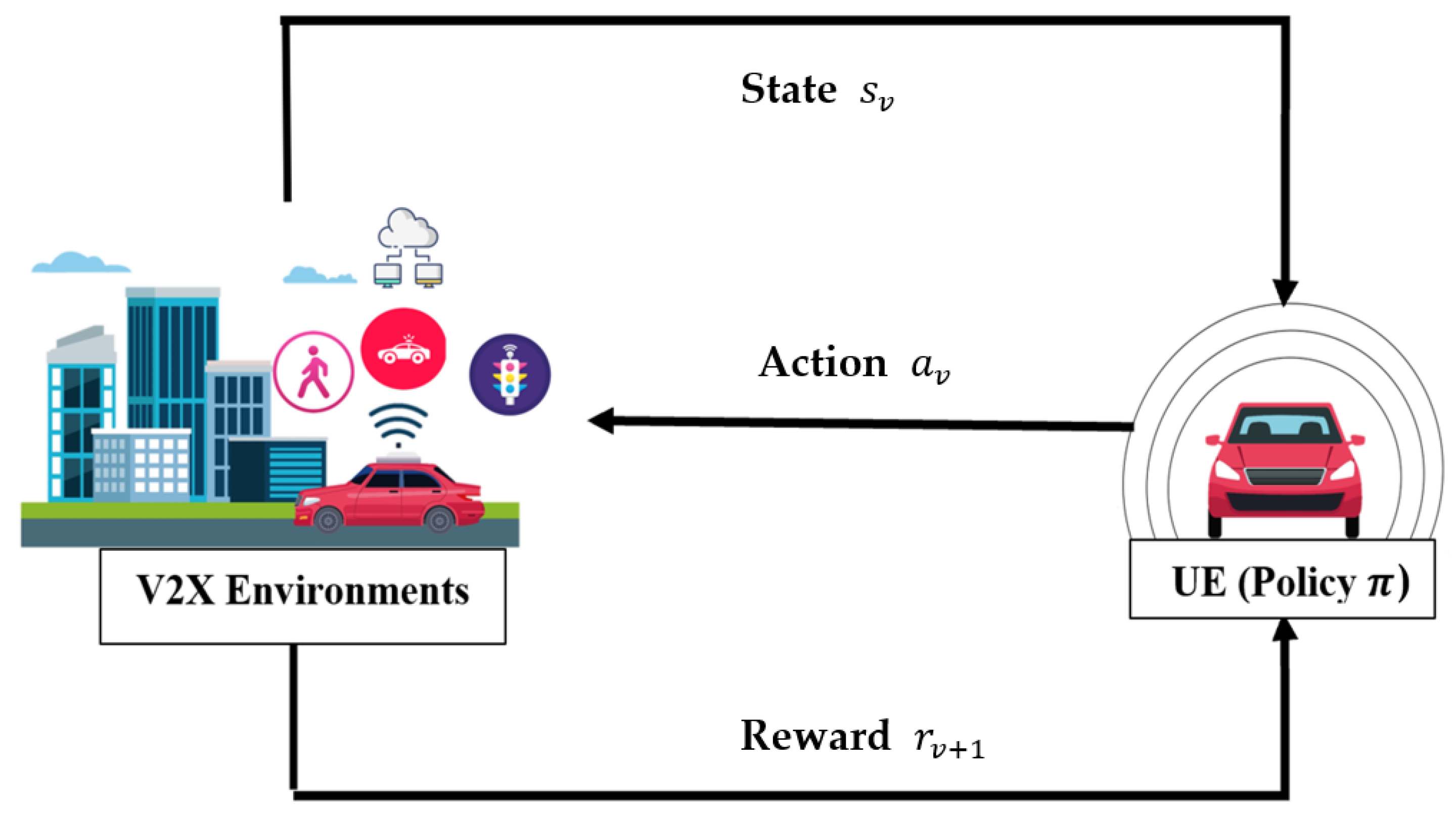 Telecom 06 00047 g001
