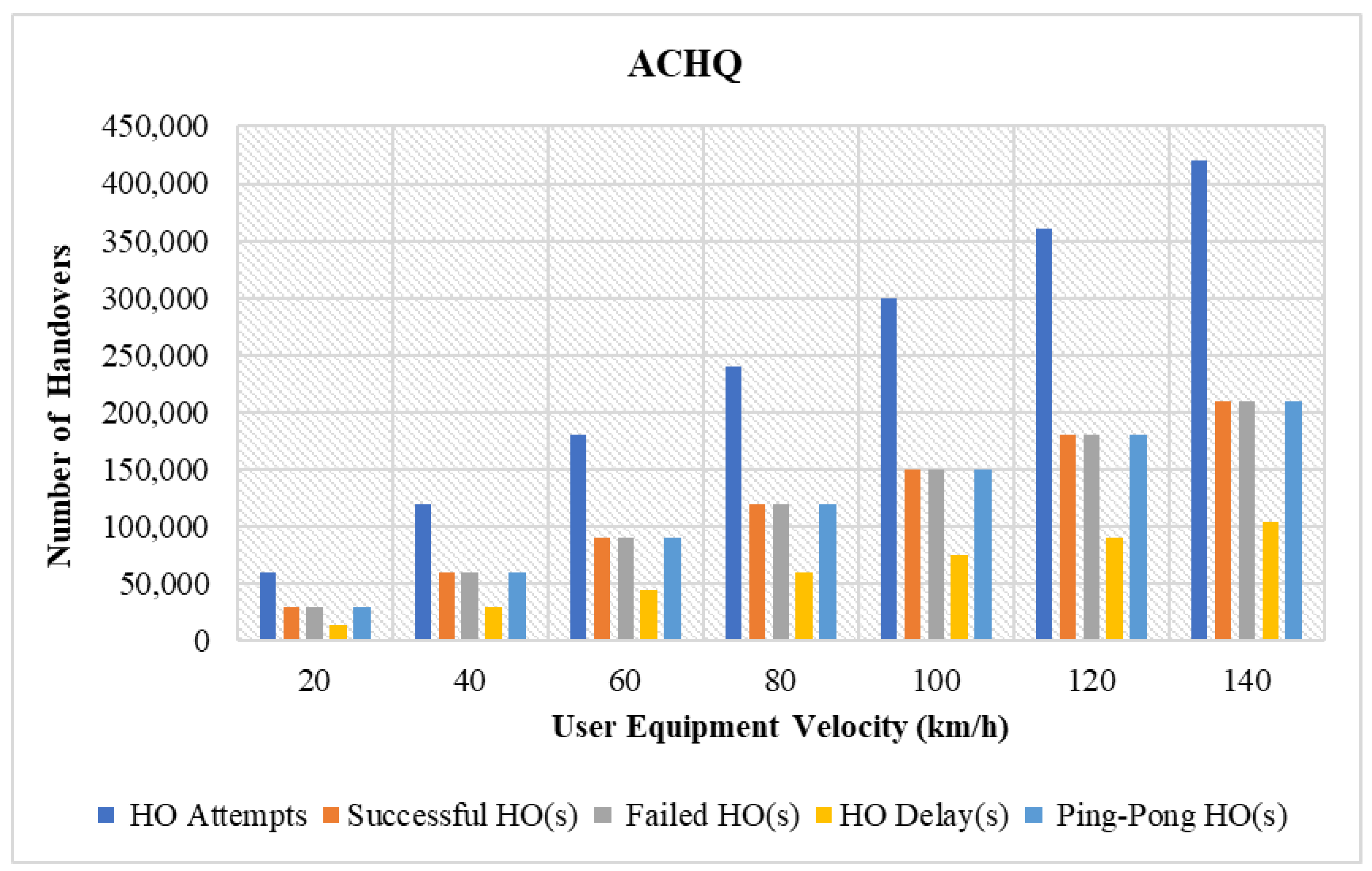 Telecom 06 00047 g004