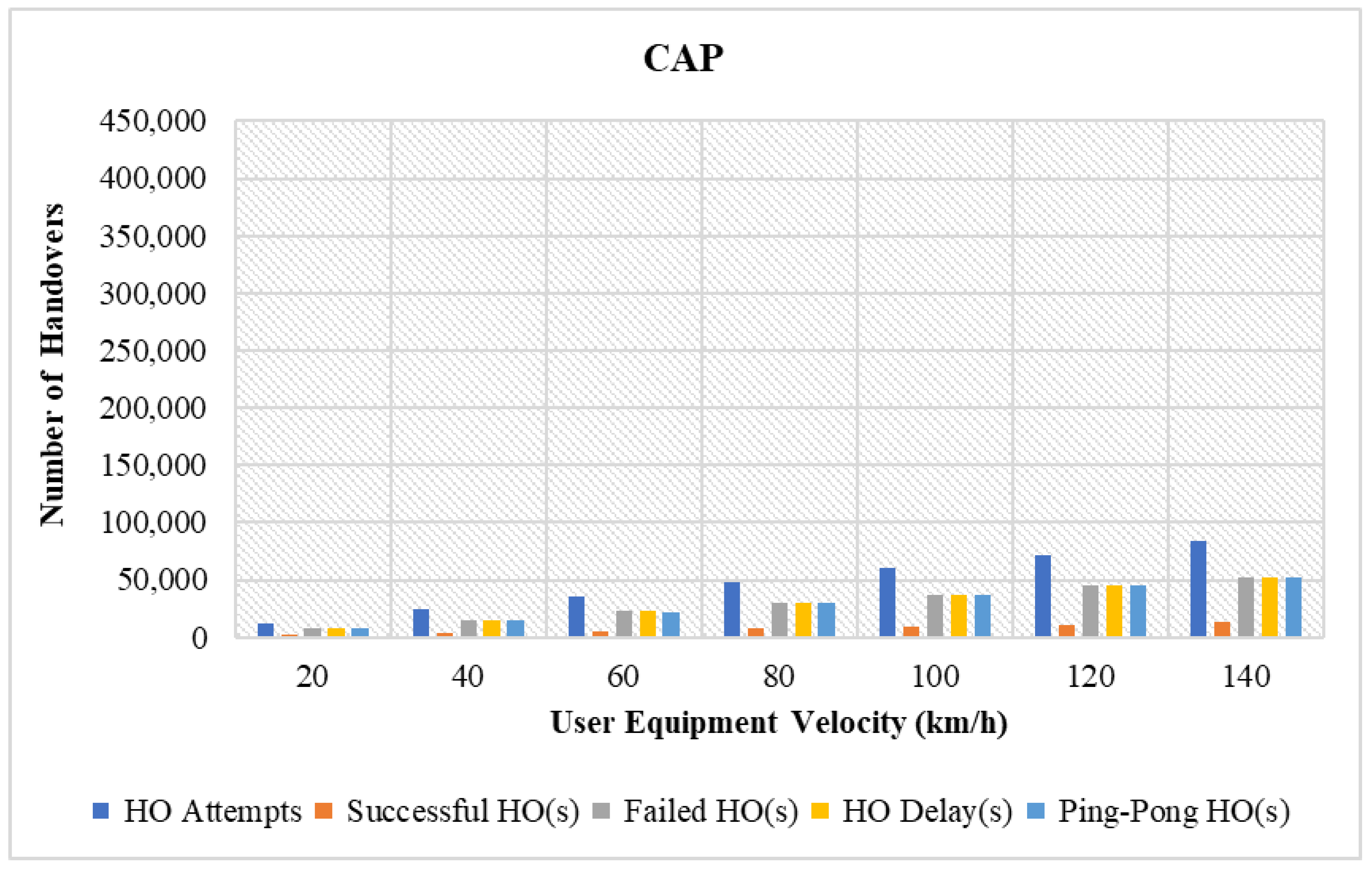 Telecom 06 00047 g005