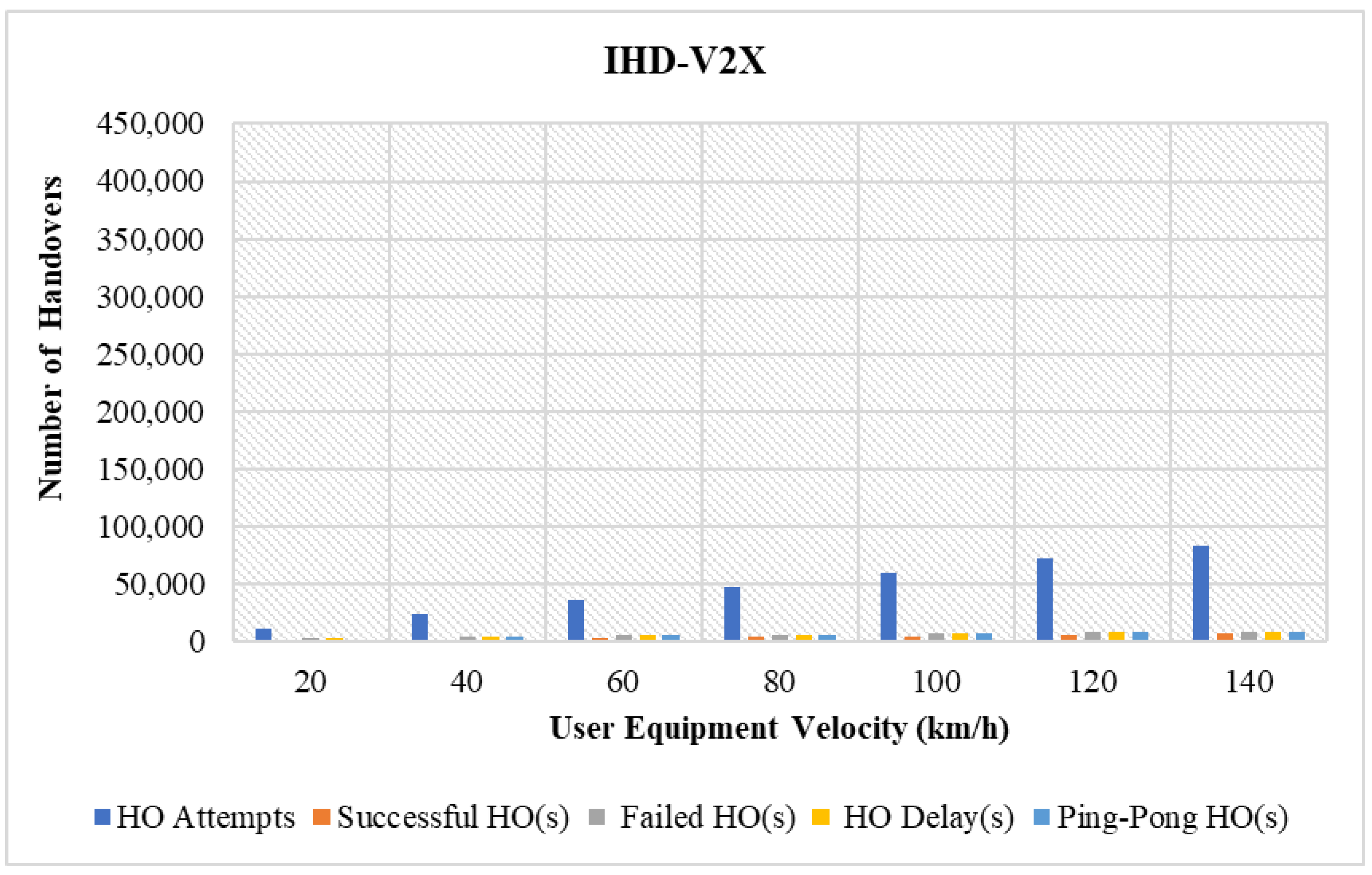 Telecom 06 00047 g006