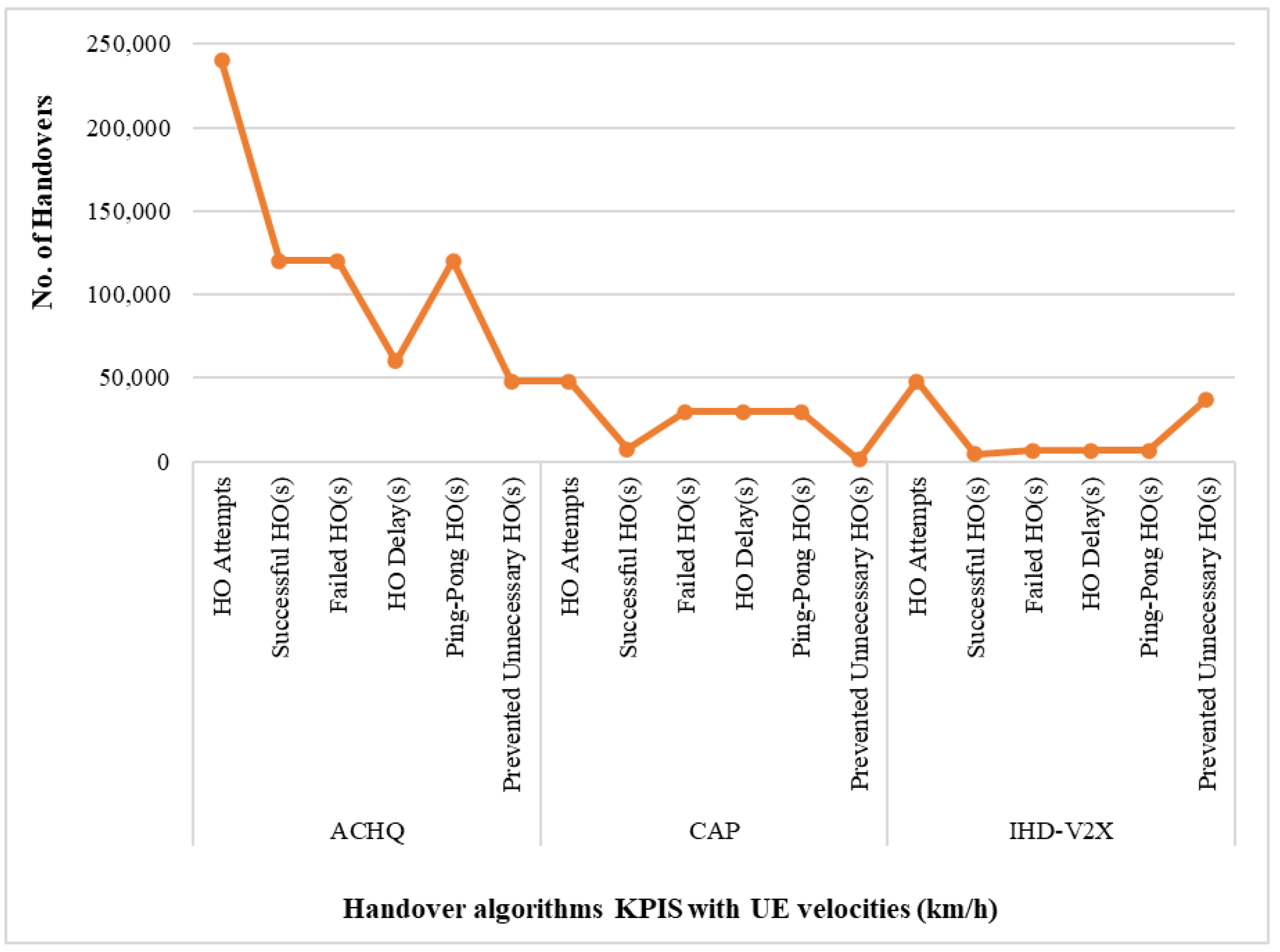 Telecom 06 00047 g007