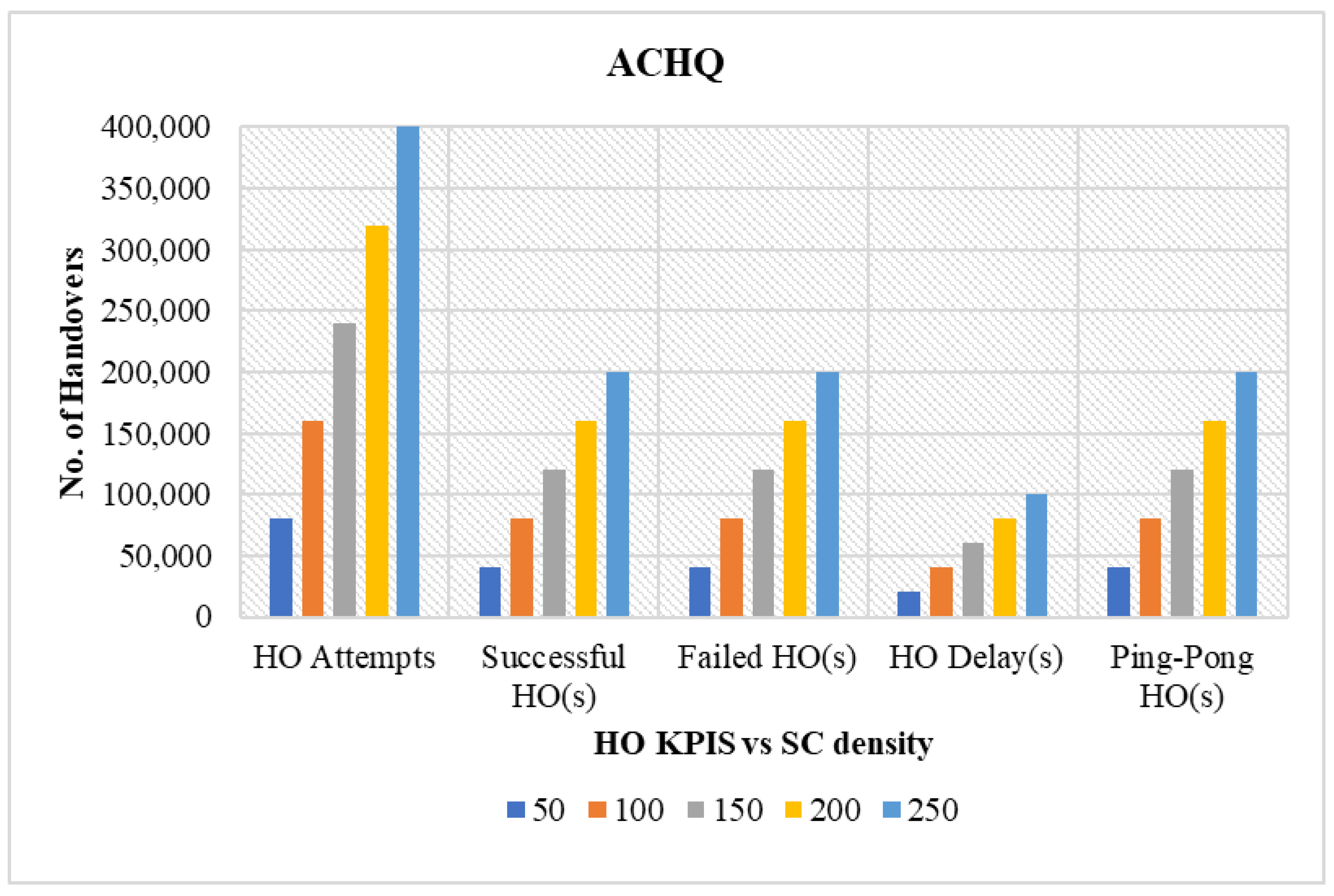 Telecom 06 00047 g008