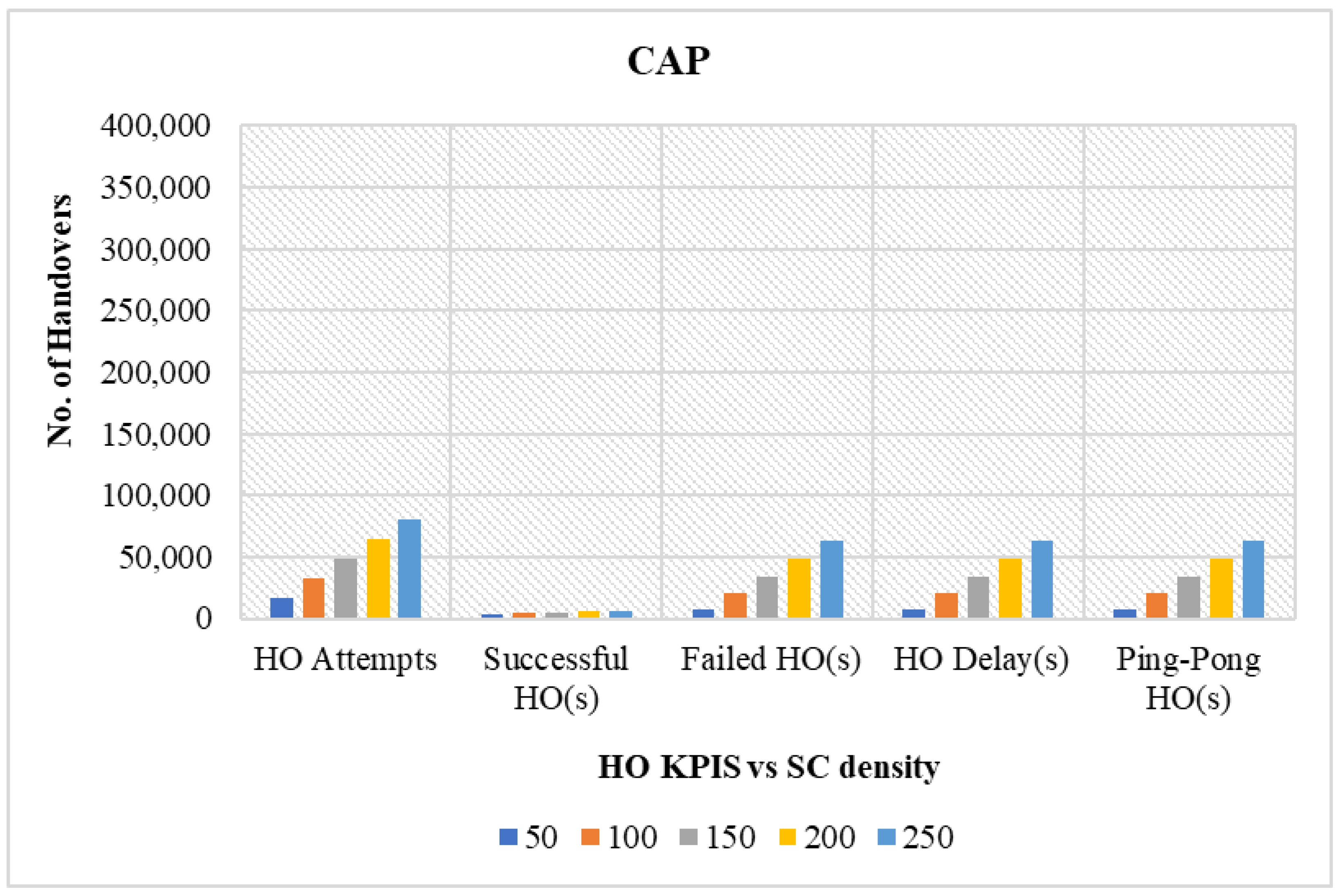 Telecom 06 00047 g009