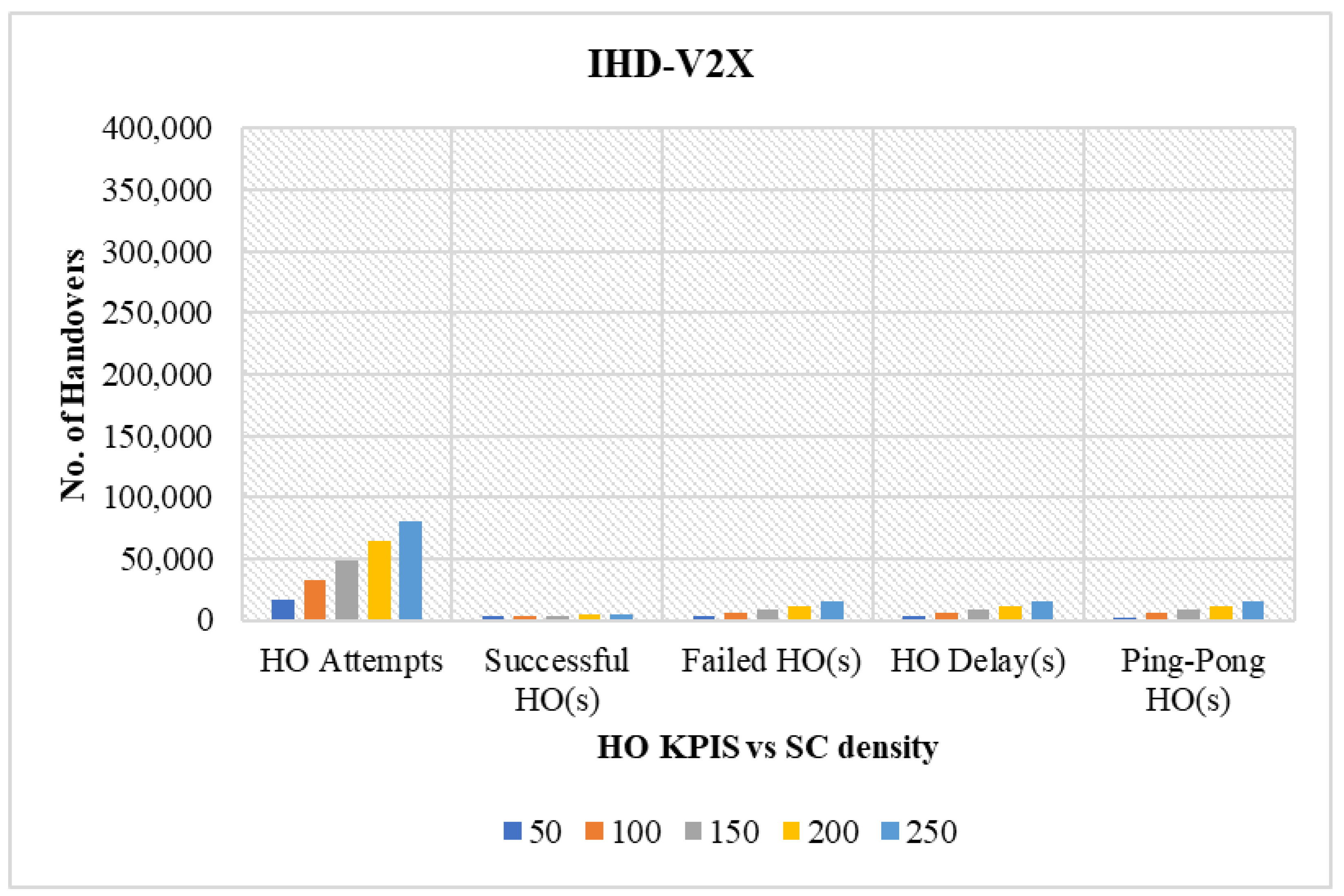 Telecom 06 00047 g010