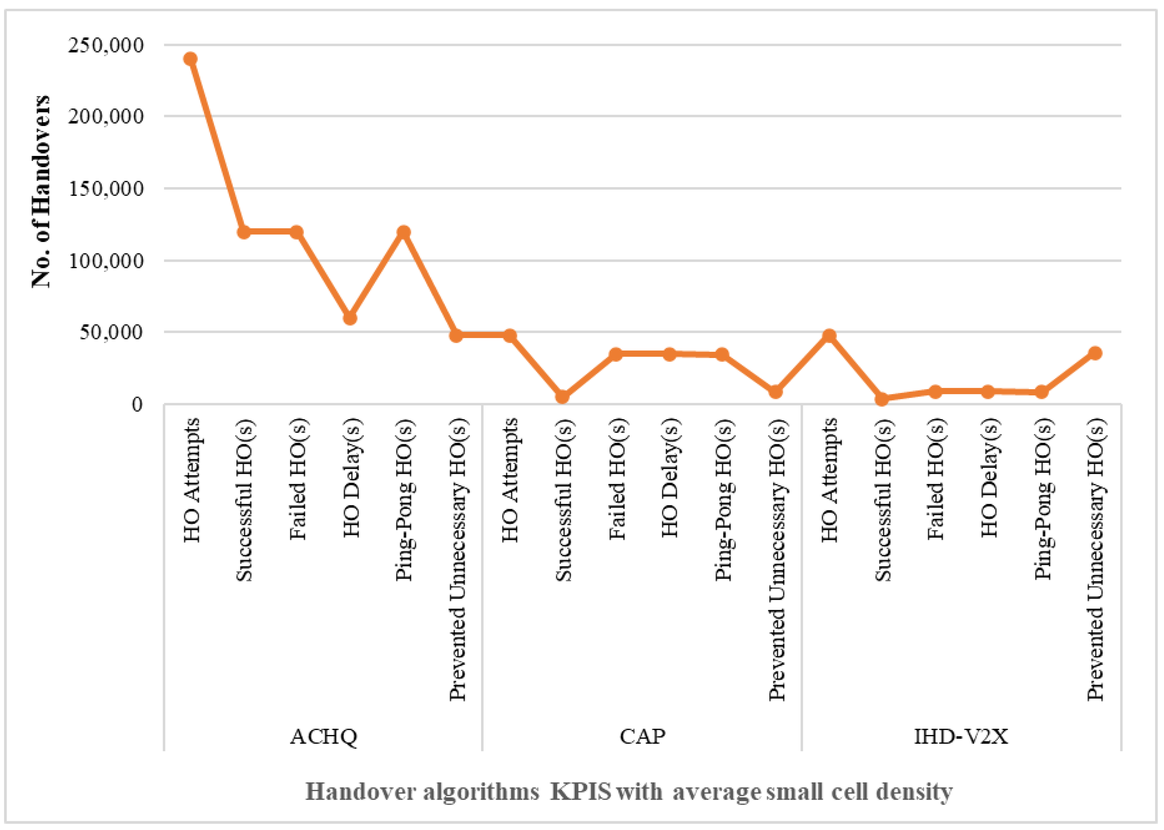 Telecom 06 00047 g011