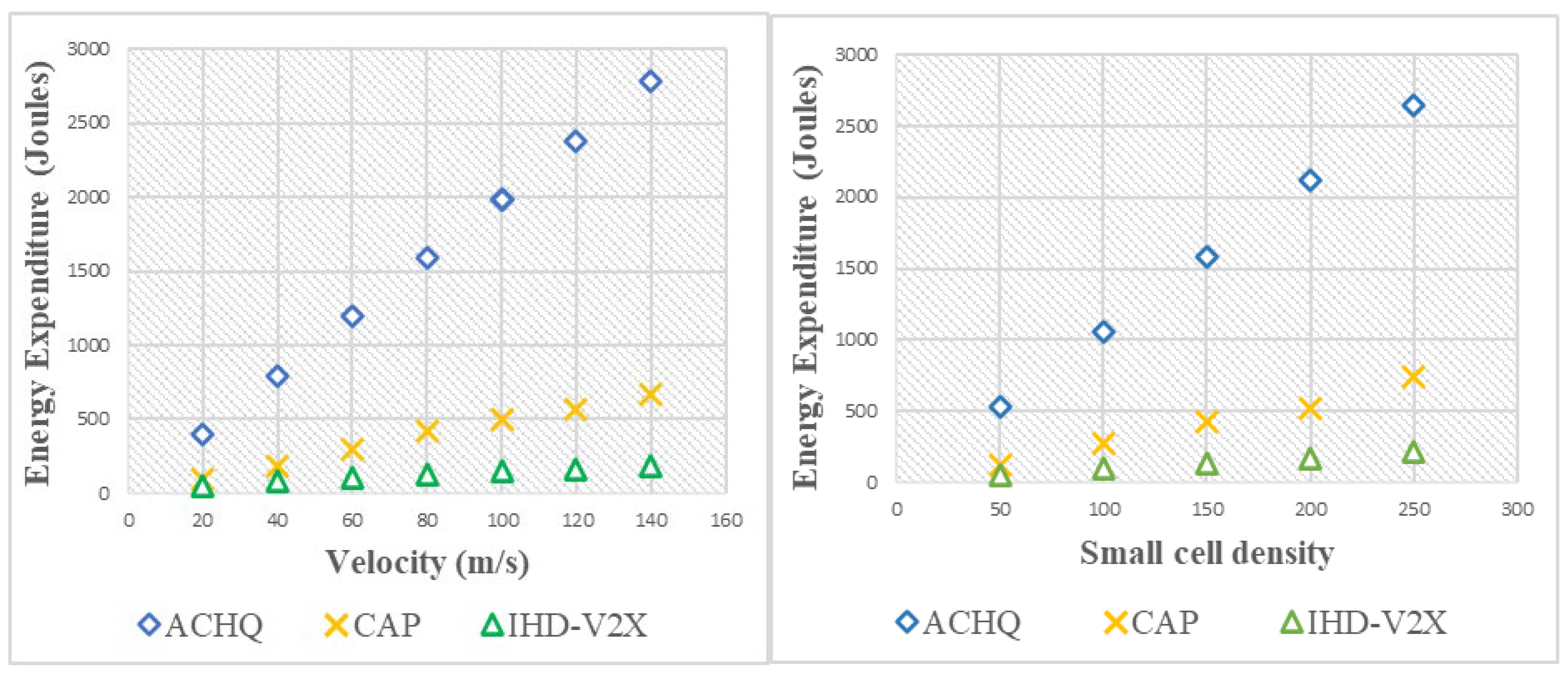 Telecom 06 00047 g014