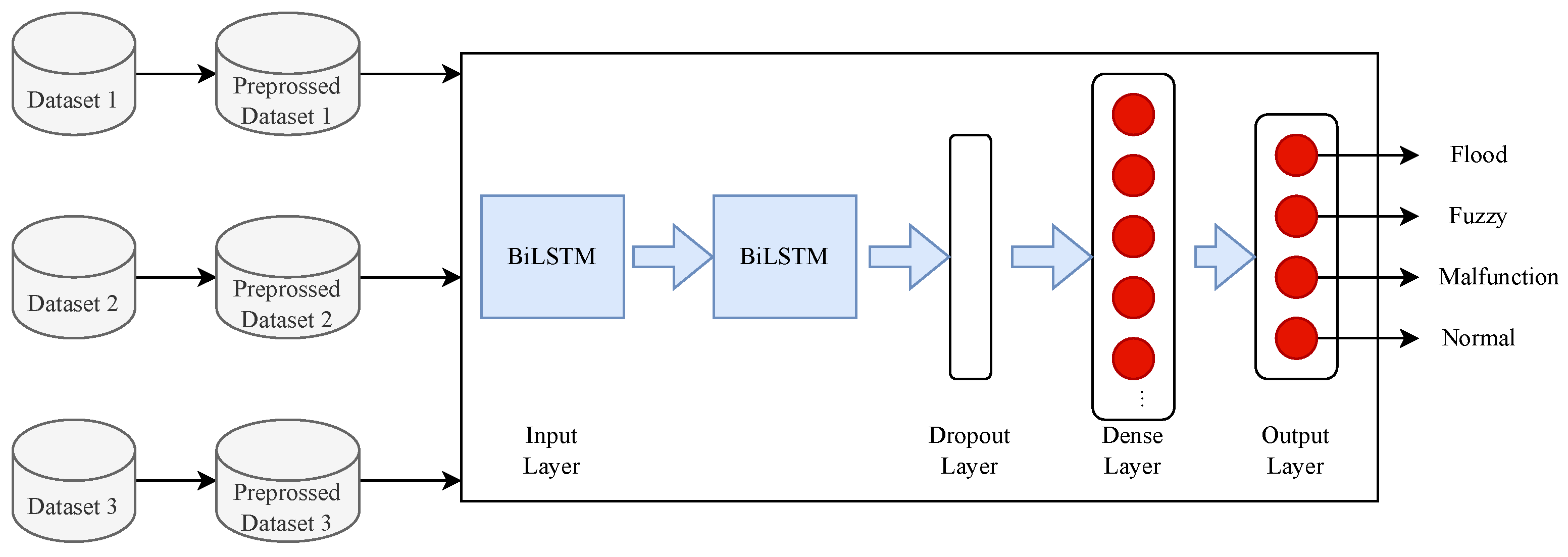 Telecom 06 00048 g004