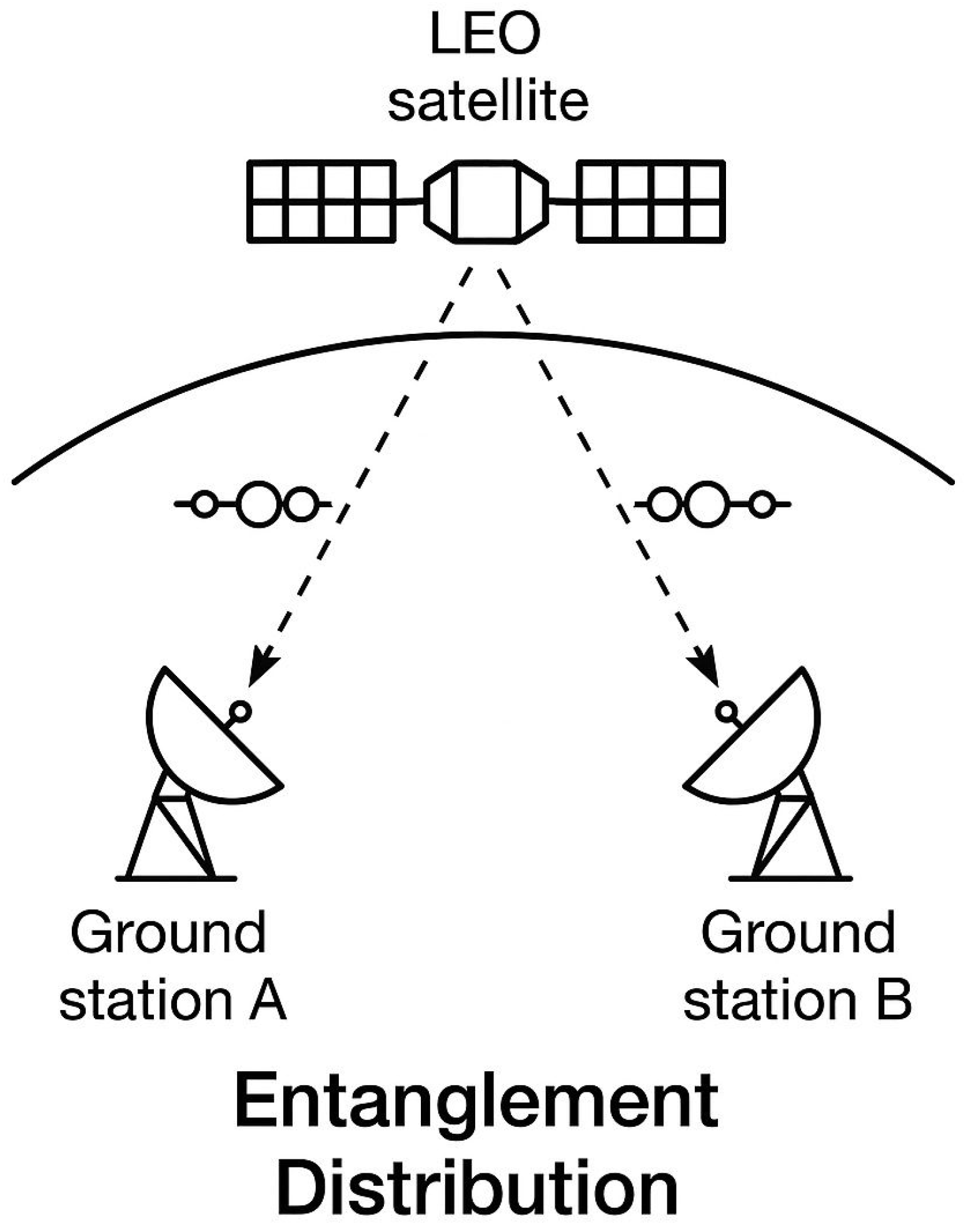 Telecom 06 00050 g002