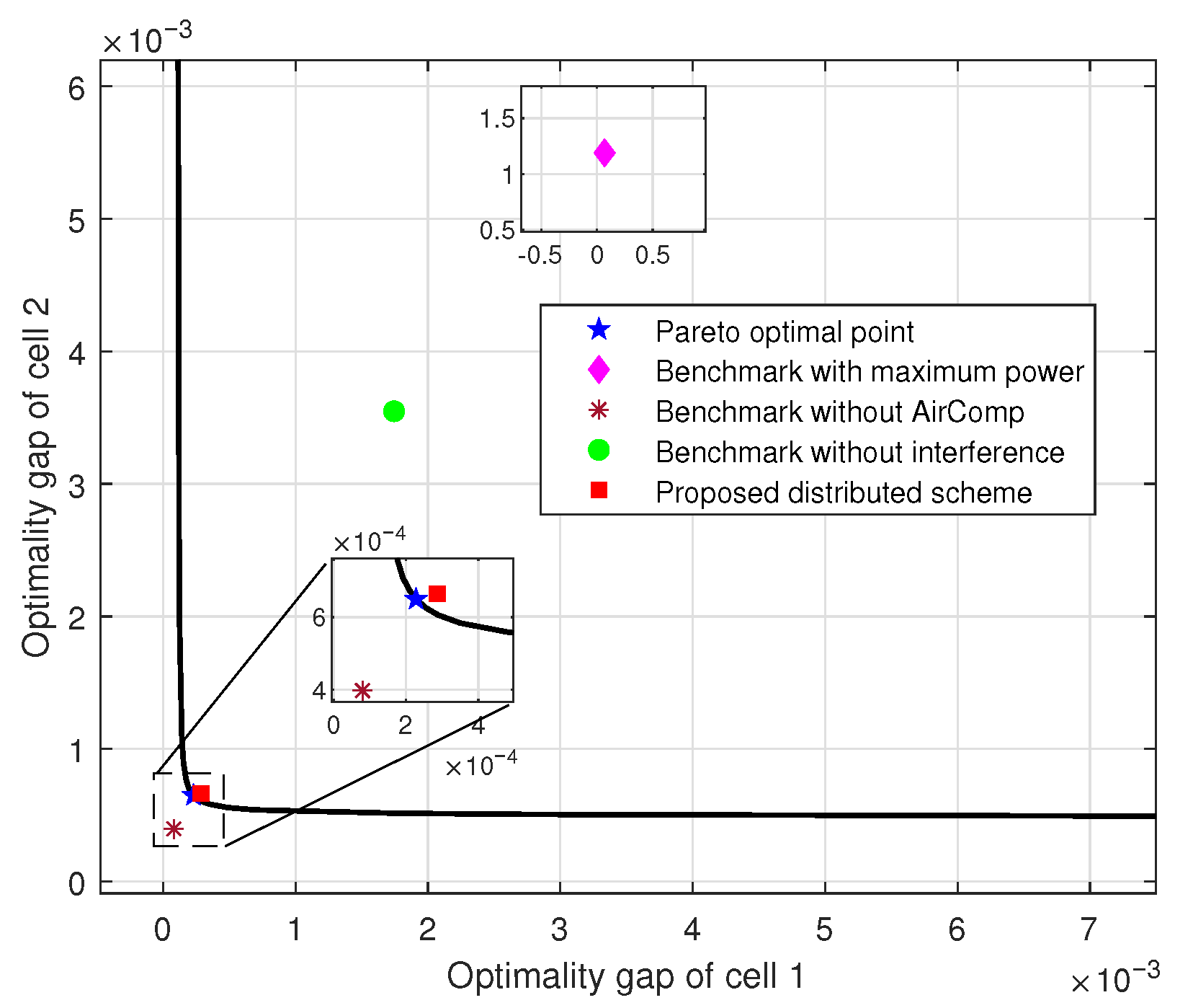 Telecom 06 00051 g004
