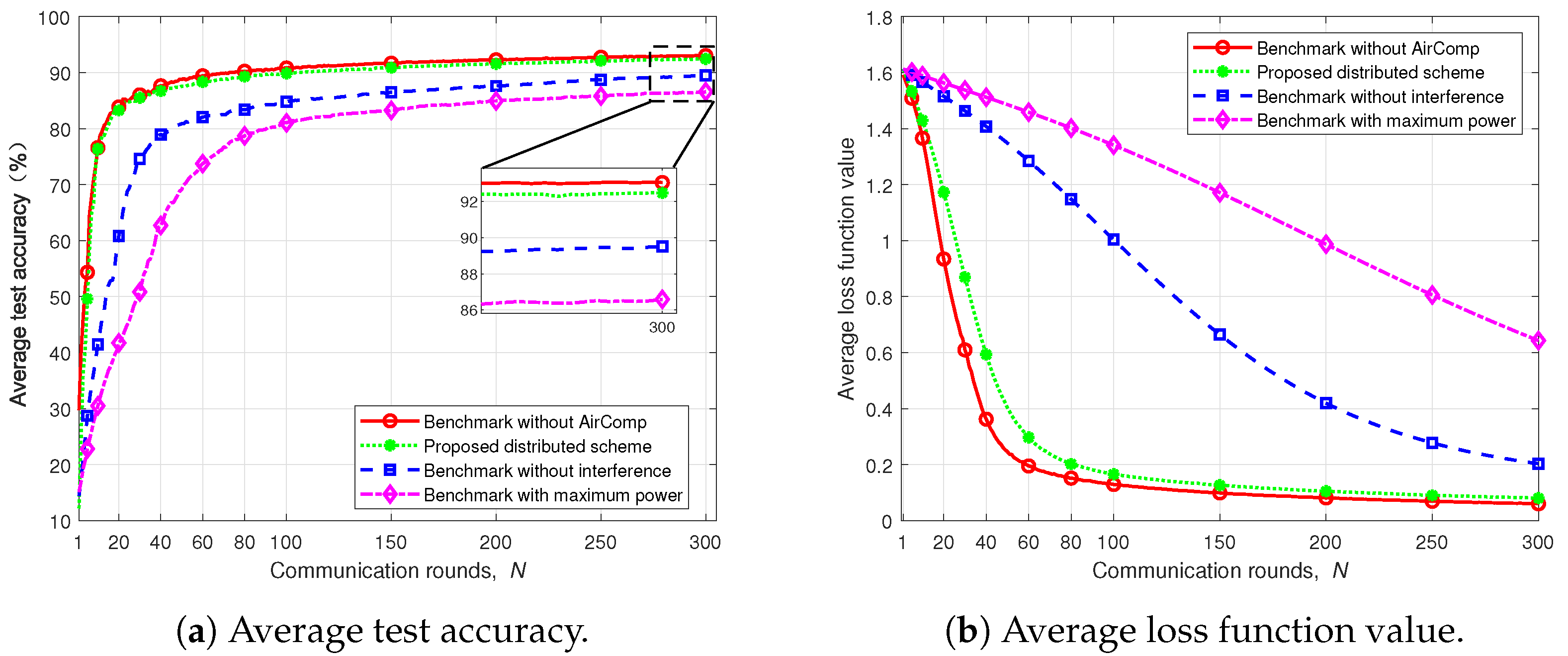 Telecom 06 00051 g006