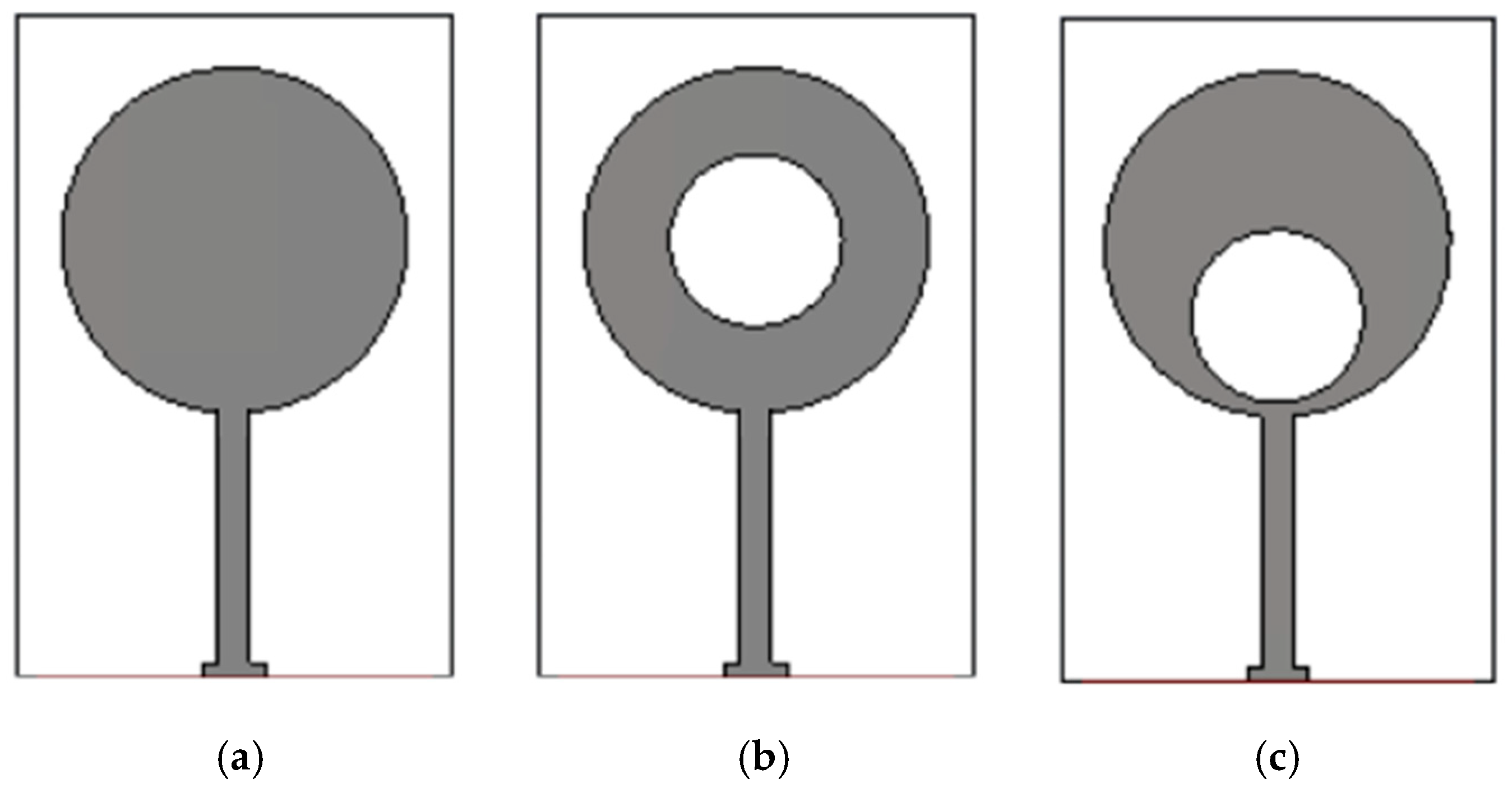 Telecom 06 00053 g005