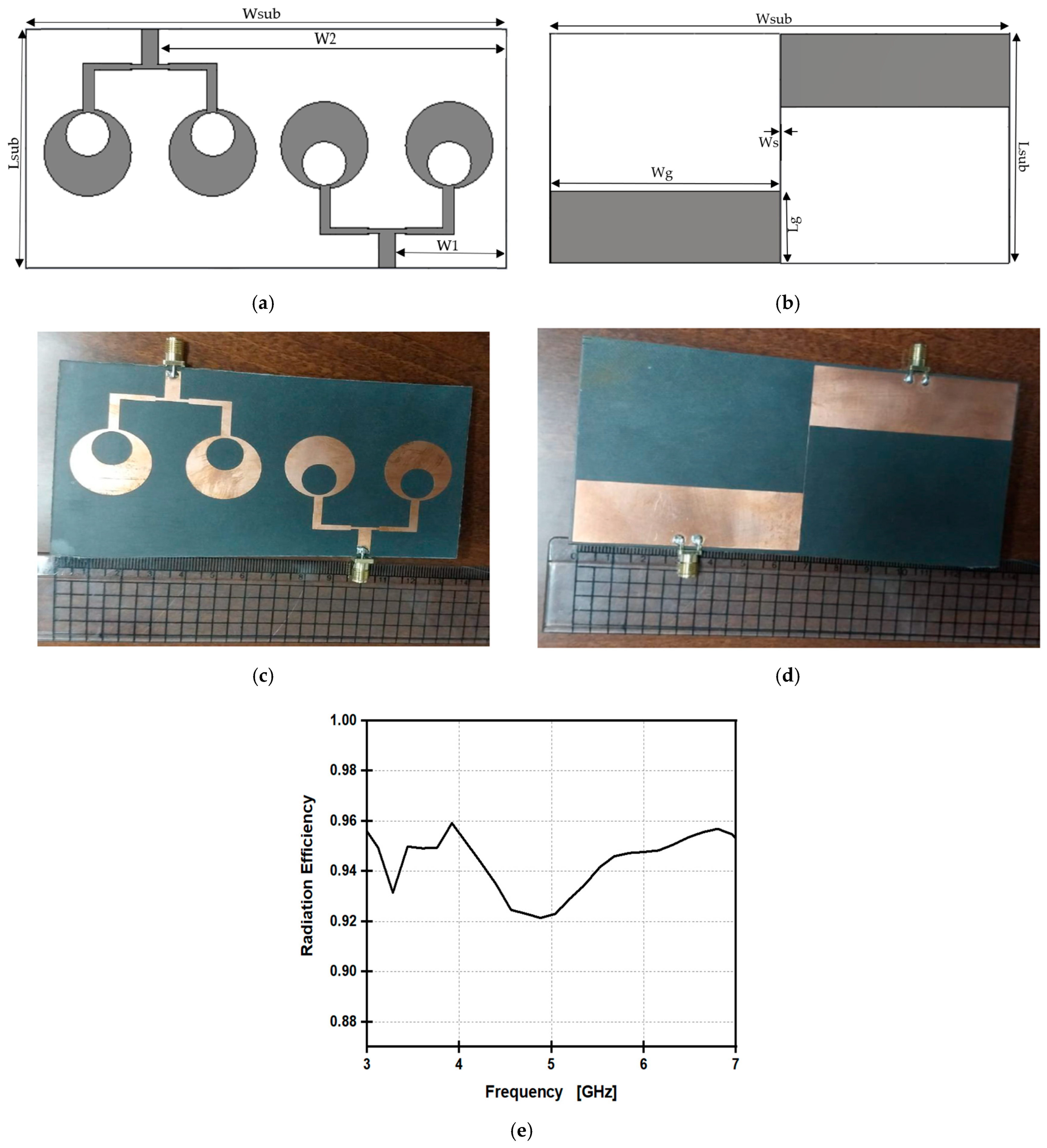 Telecom 06 00053 g013