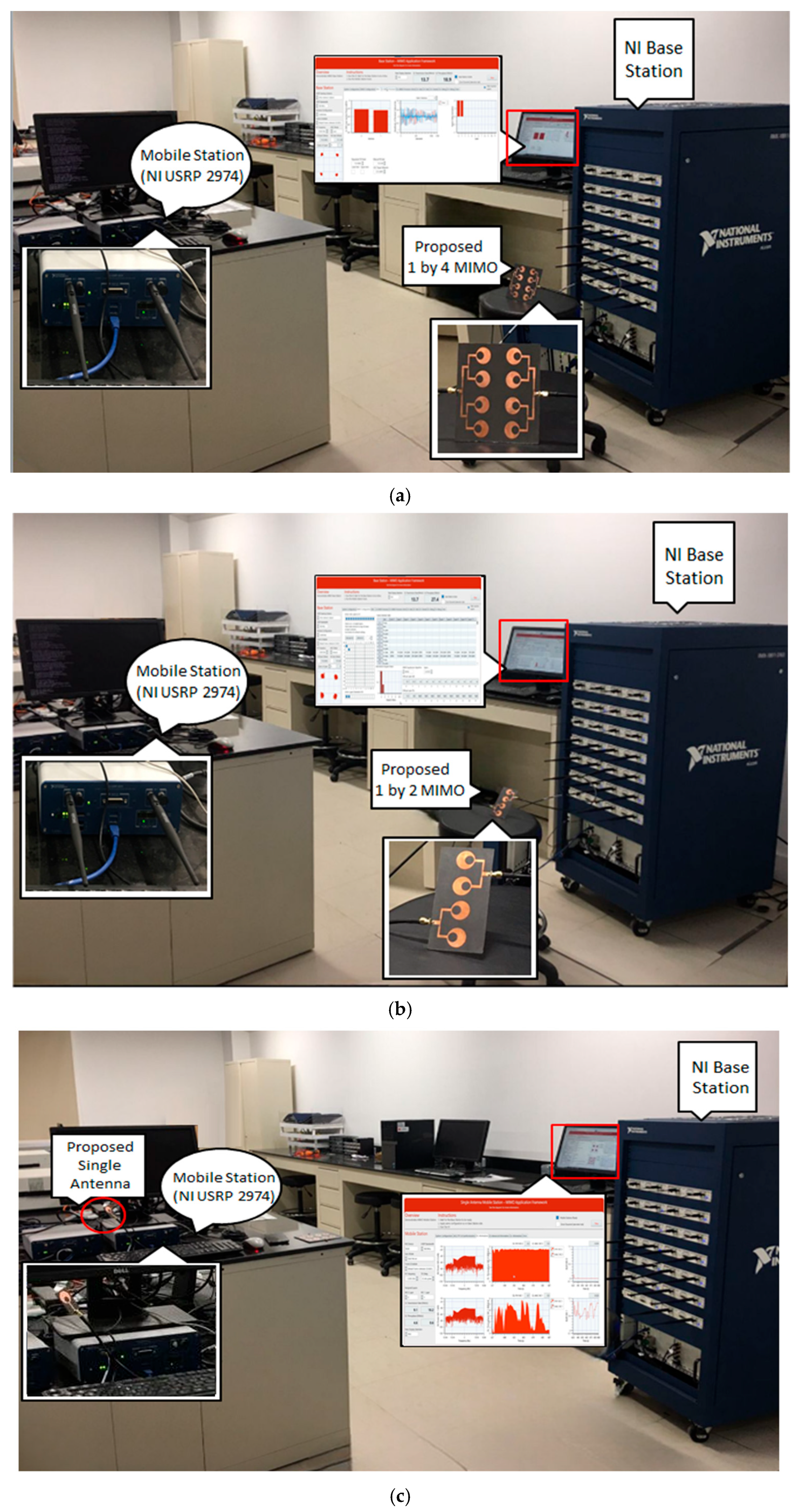 Telecom 06 00053 g027