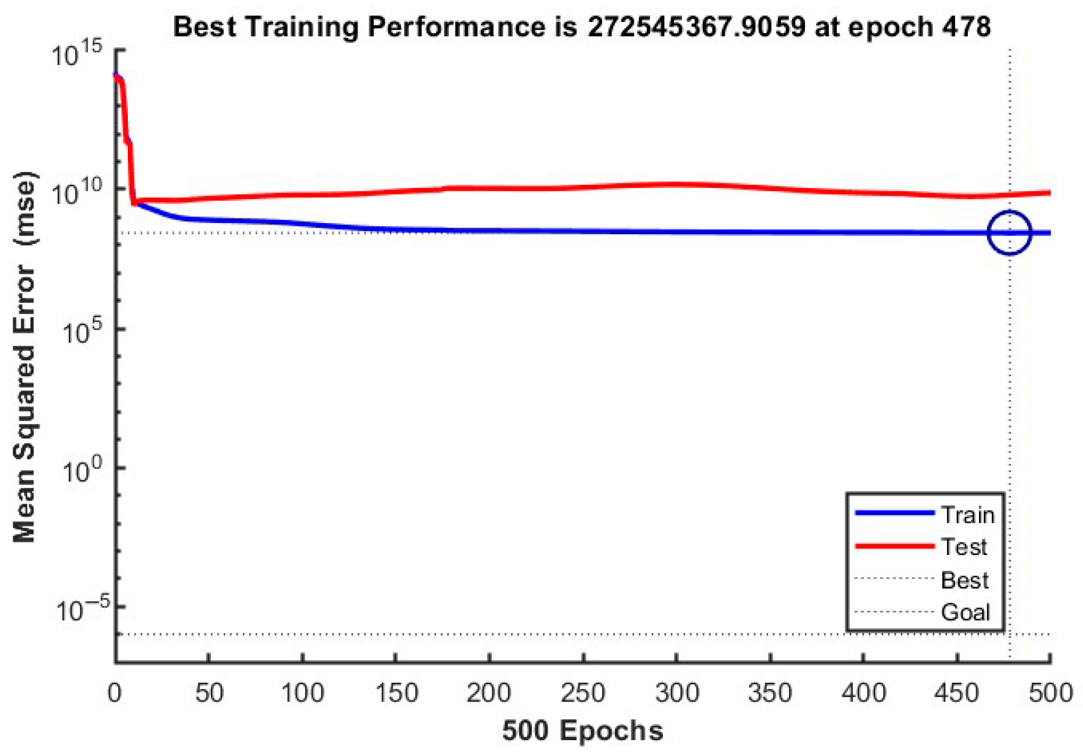 Telecom 06 00059 g003 Telecom 06 00059 g003