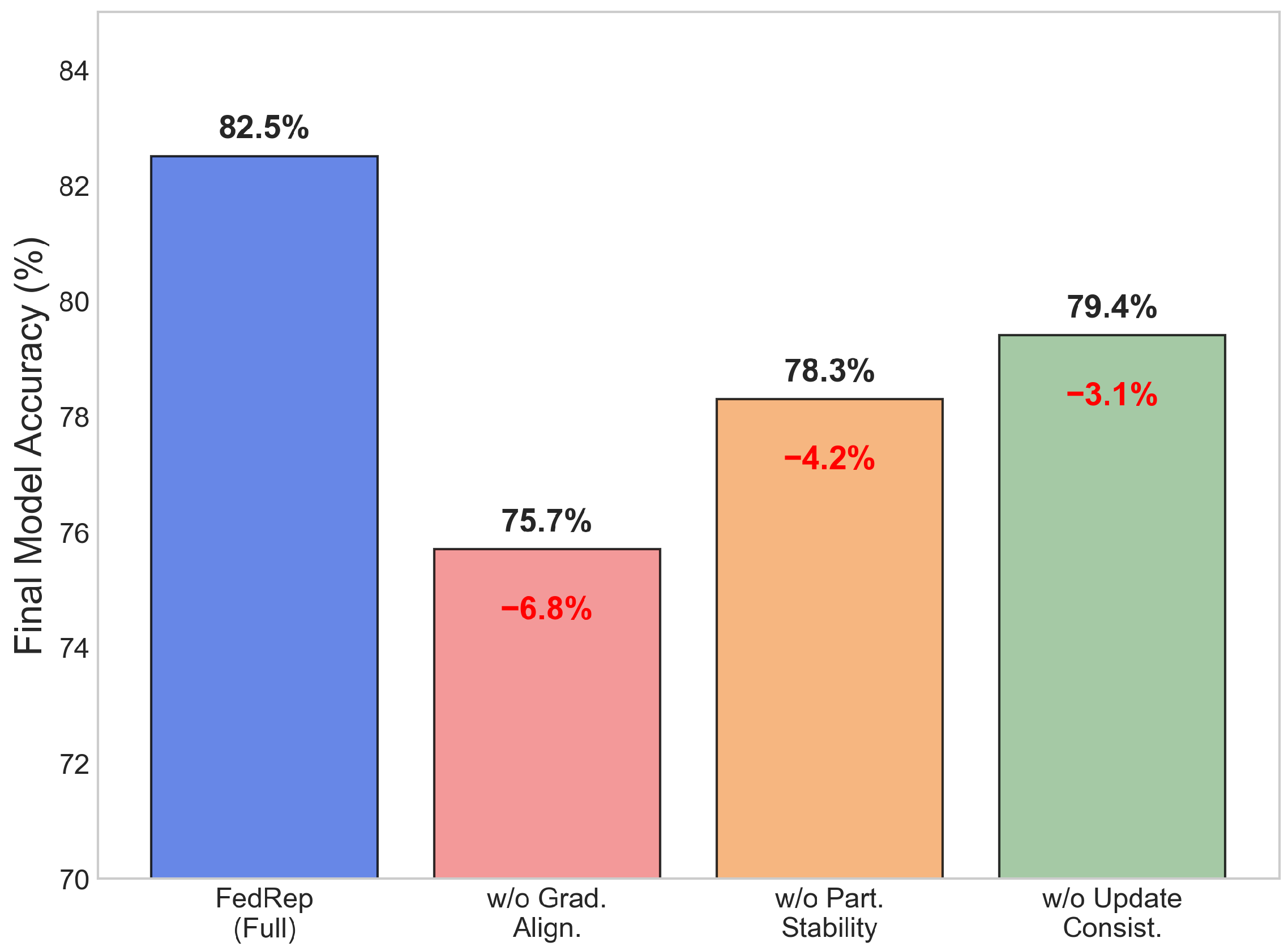 Telecom 06 00060 g004