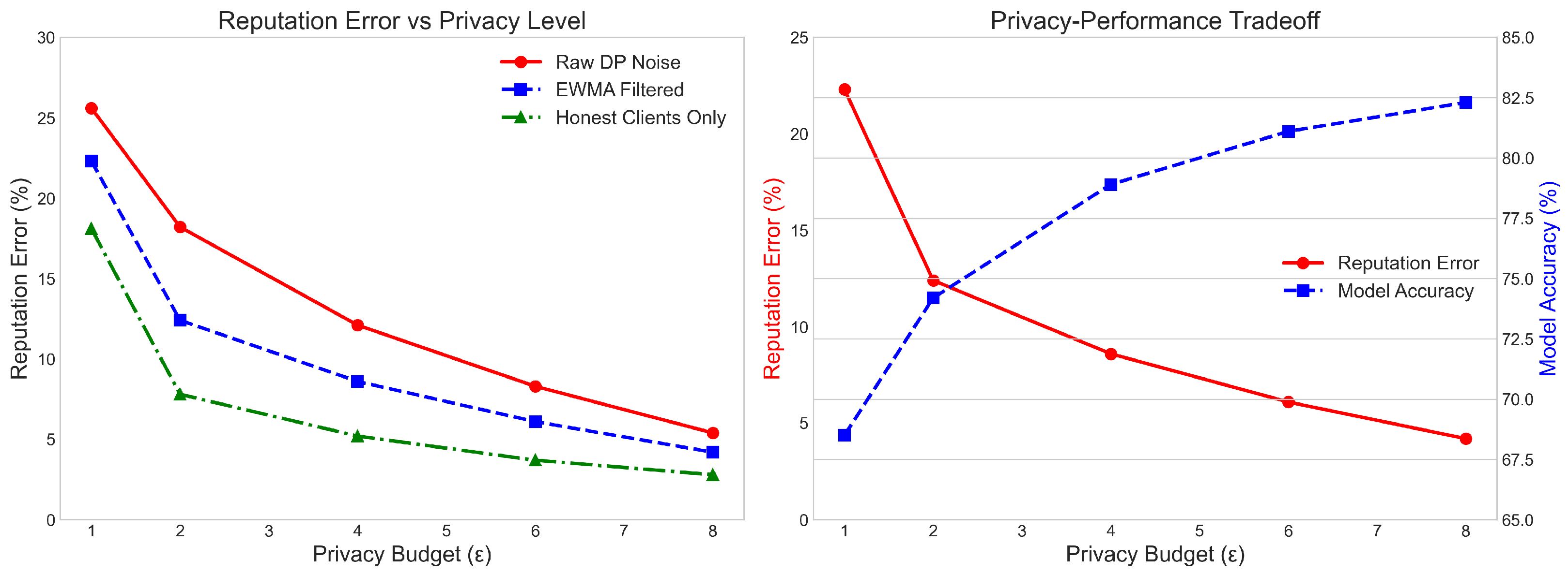 Telecom 06 00060 g006
