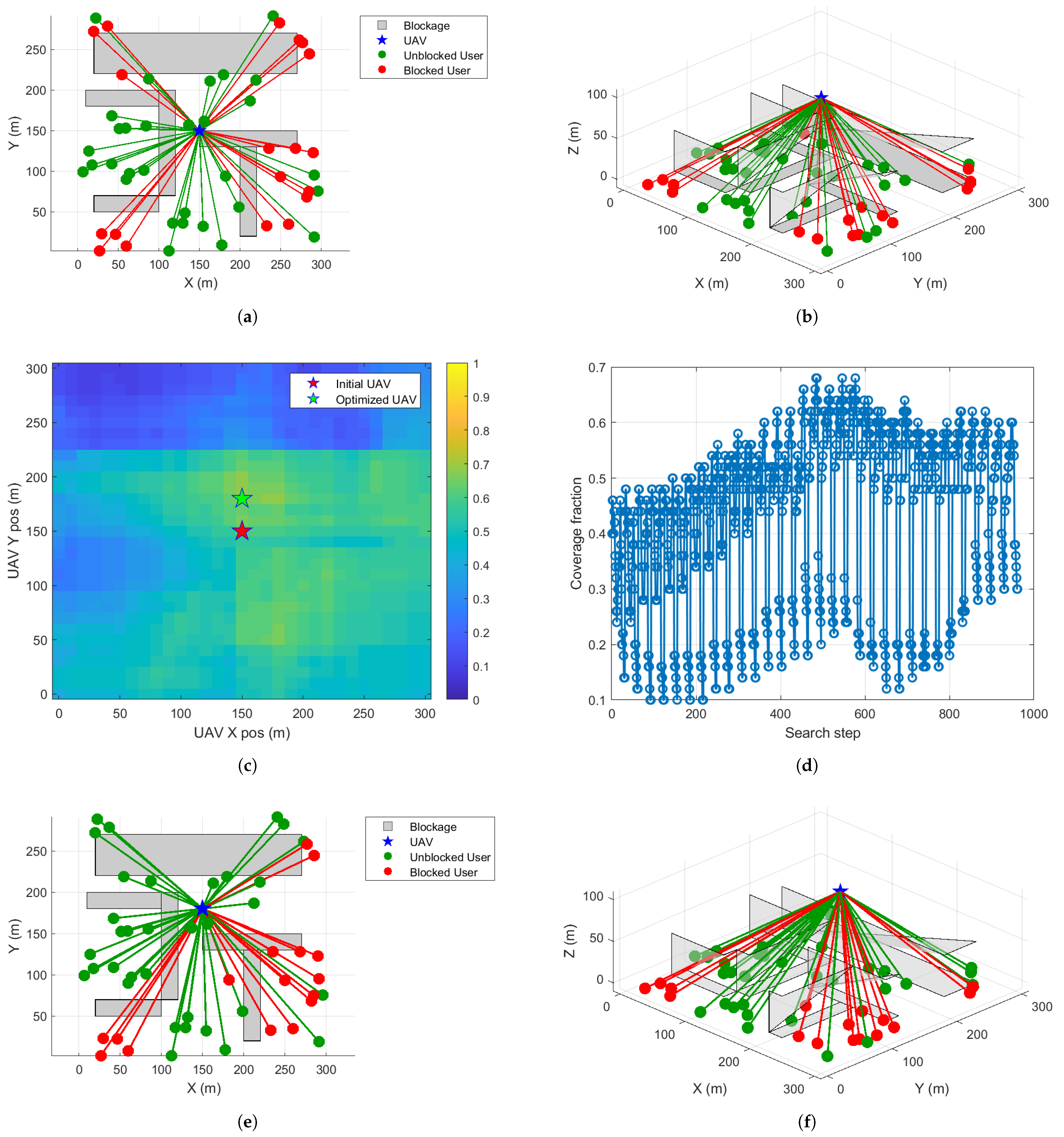 Telecom 06 00061 g002