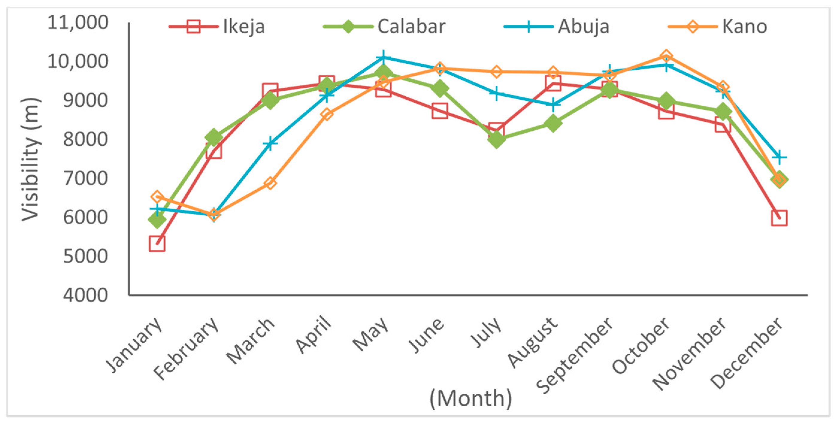 Telecom 06 00062 g002 Telecom 06 00062 g002