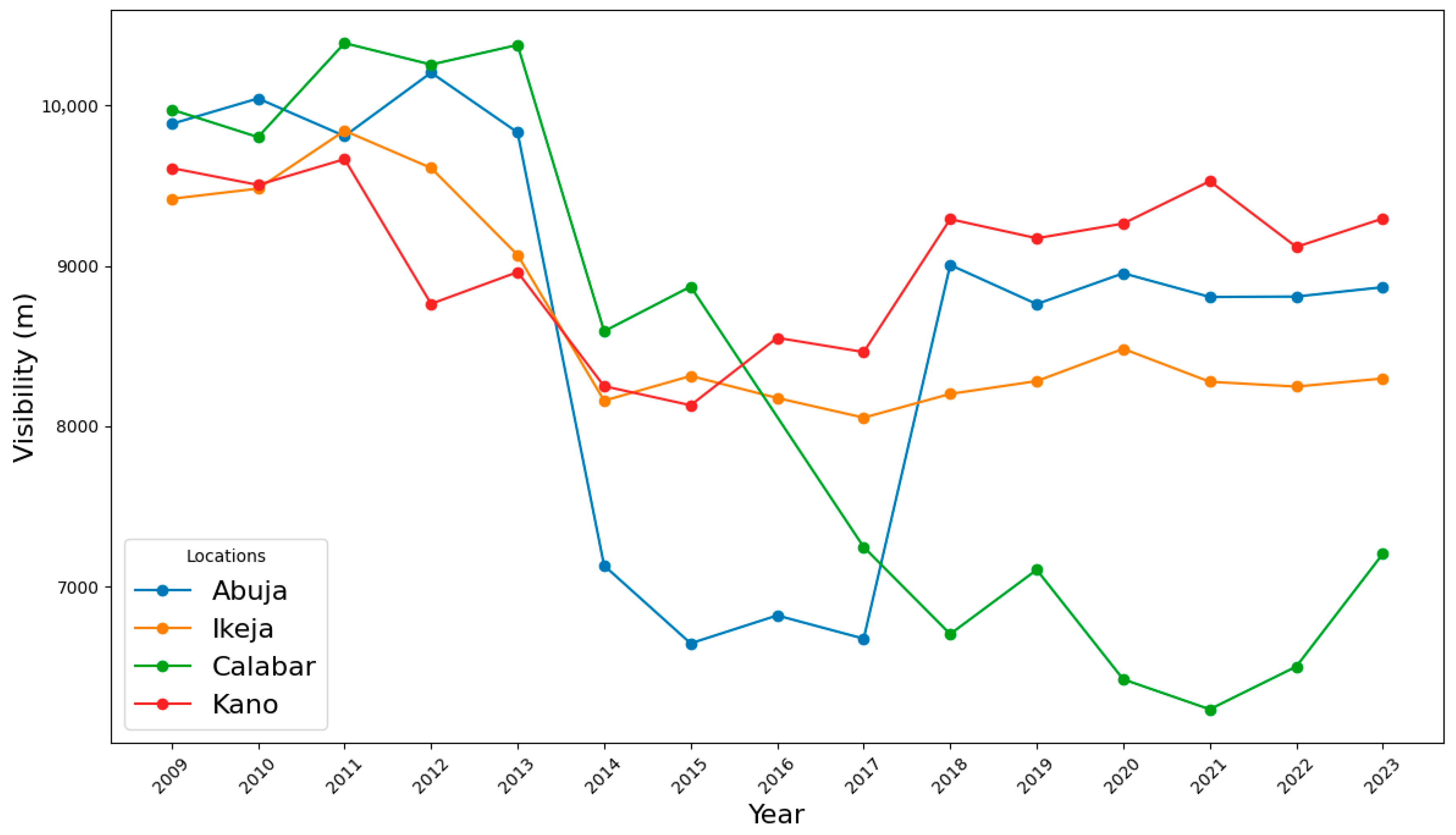 Telecom 06 00062 g003 Telecom 06 00062 g003