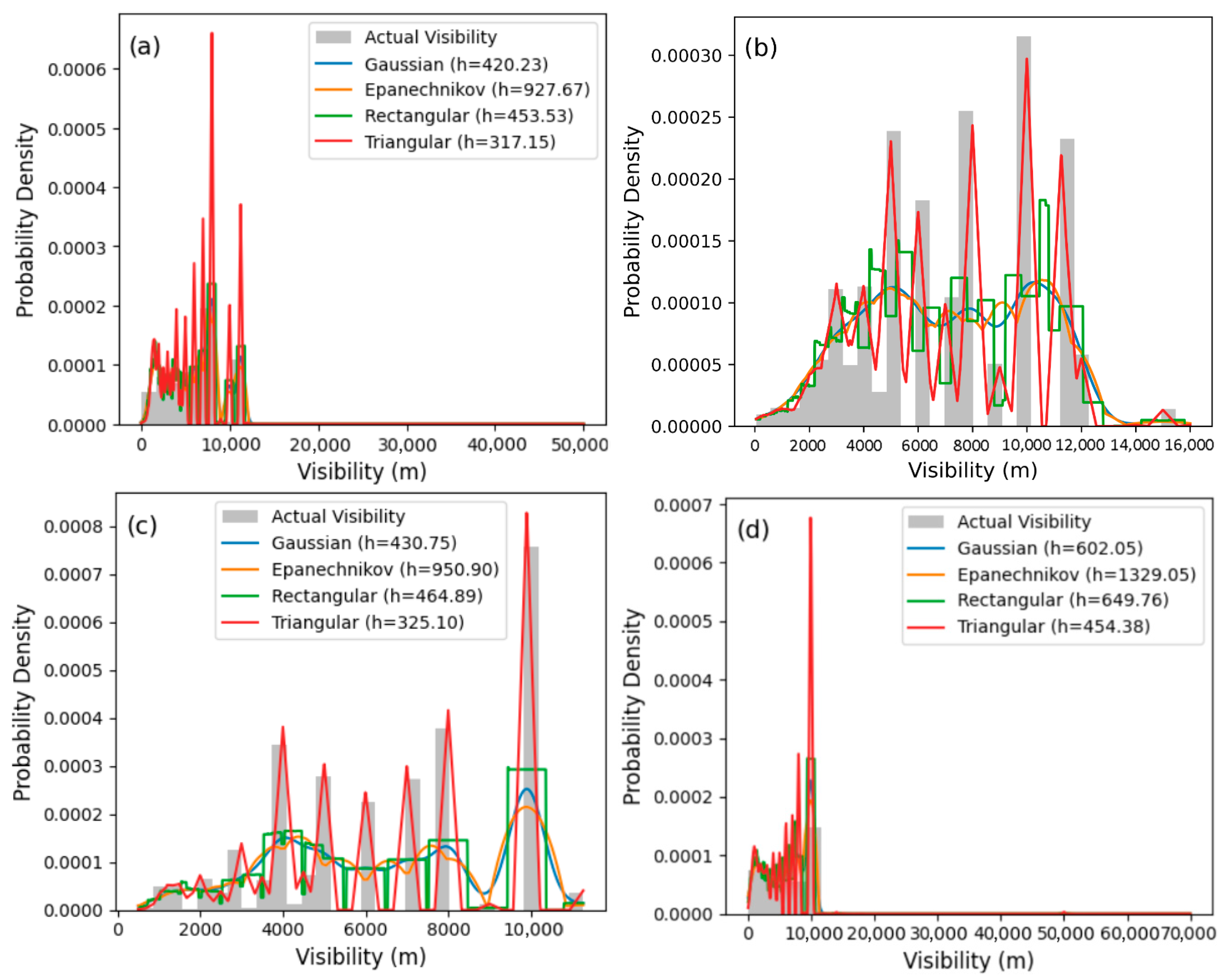 Telecom 06 00062 g006 Telecom 06 00062 g006