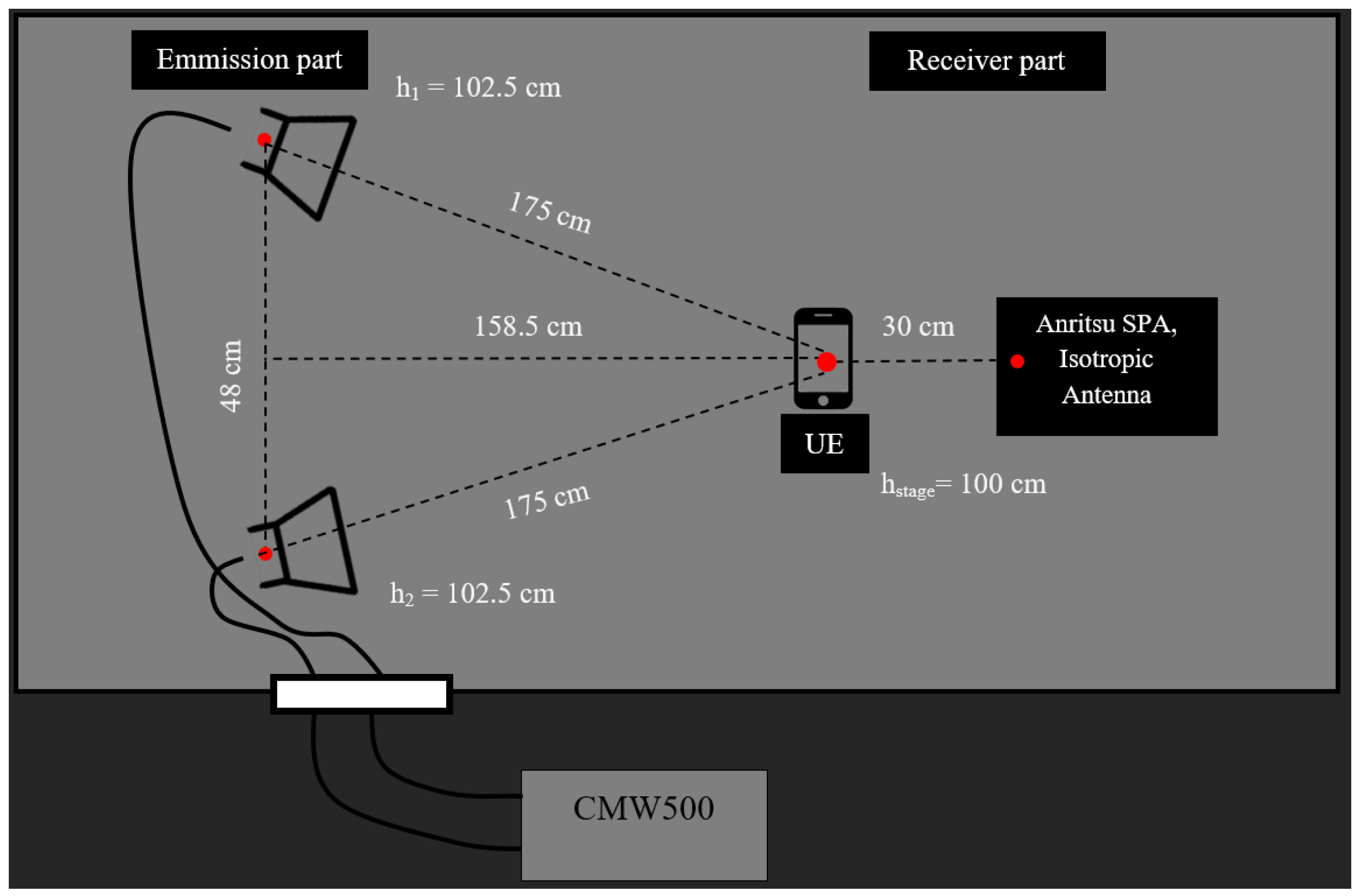 Telecom 06 00063 g001