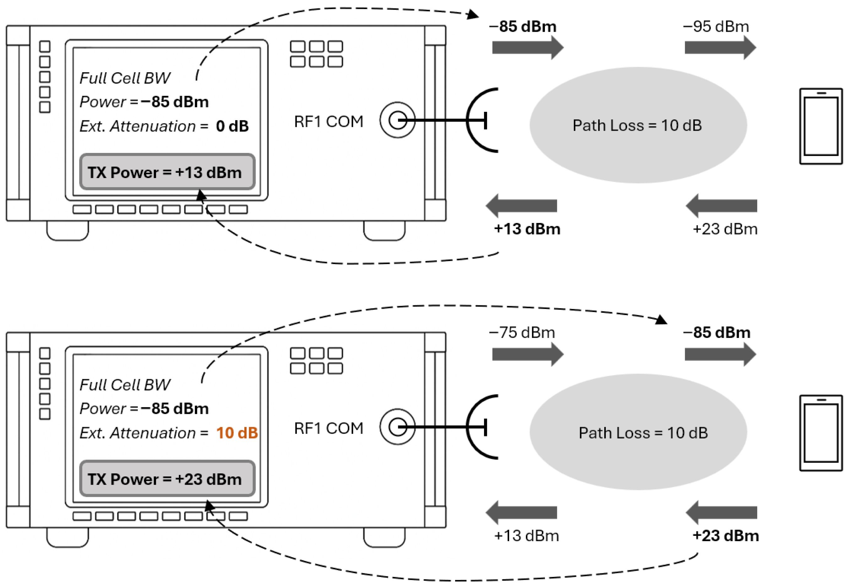 Telecom 06 00063 g002