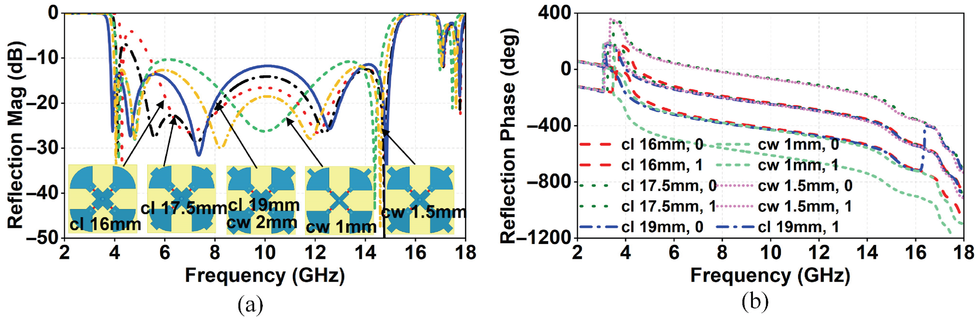 Telecom 06 00065 g002 Telecom 06 00065 g002