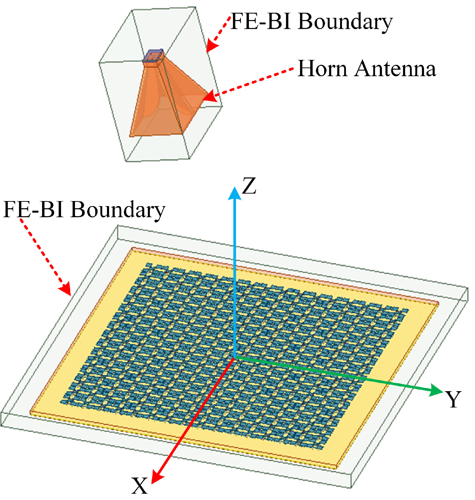 Telecom 06 00065 g007 Telecom 06 00065 g007