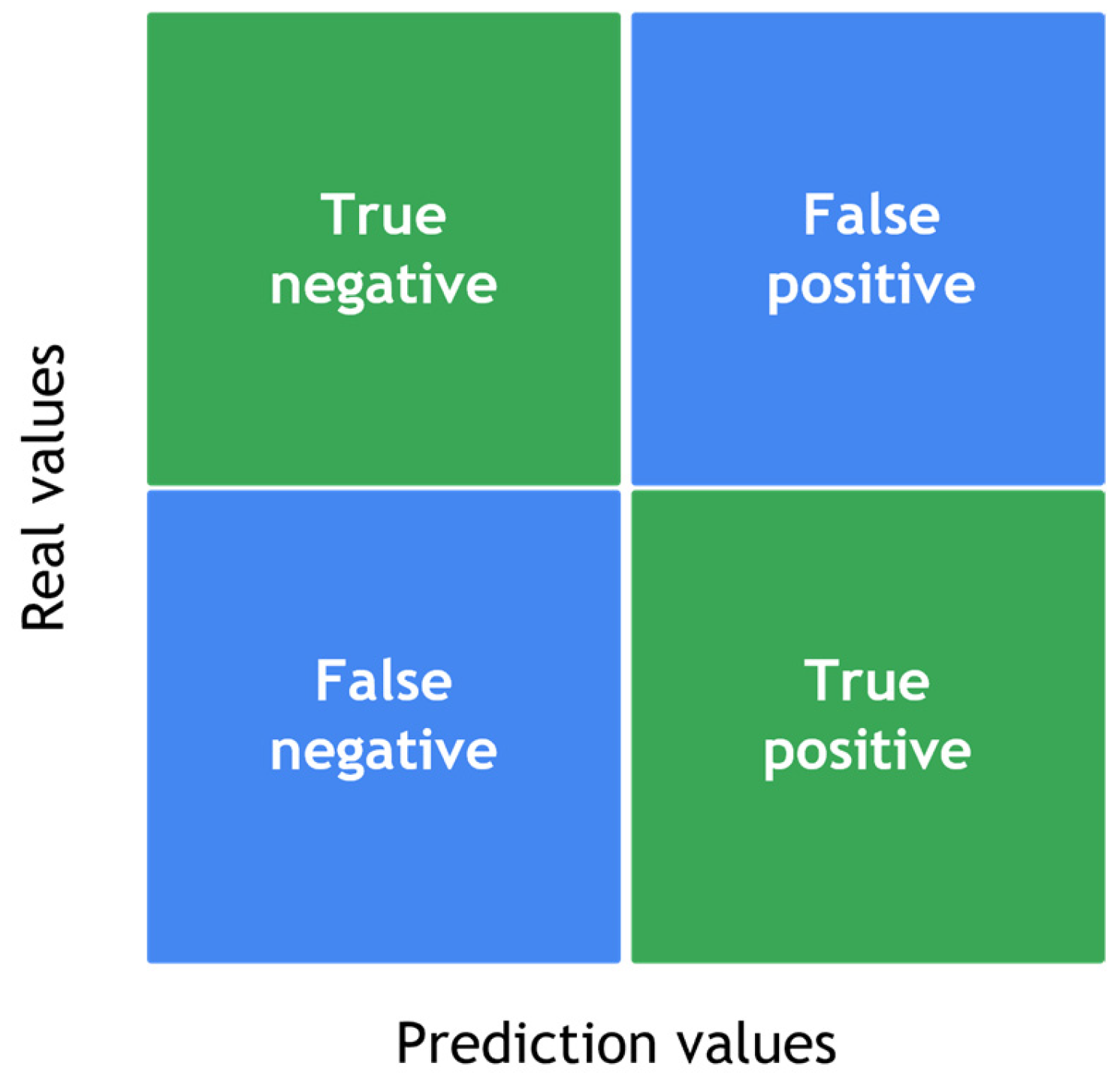Telecom 06 00069 g010 Telecom 06 00069 g010