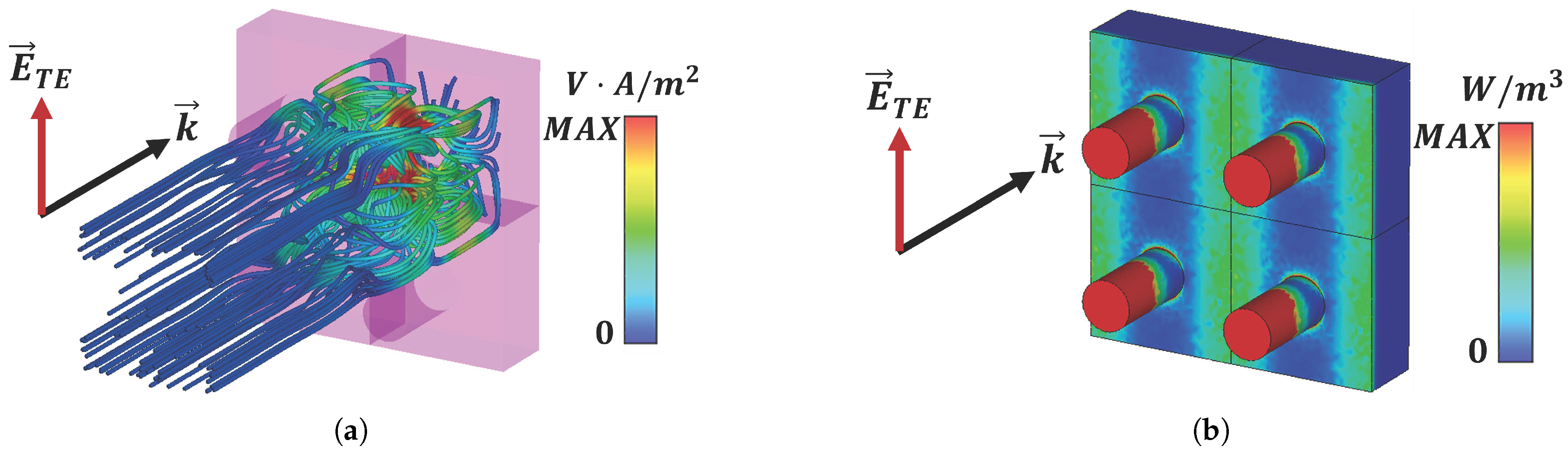 Telecom 06 00070 g004 Telecom 06 00070 g004