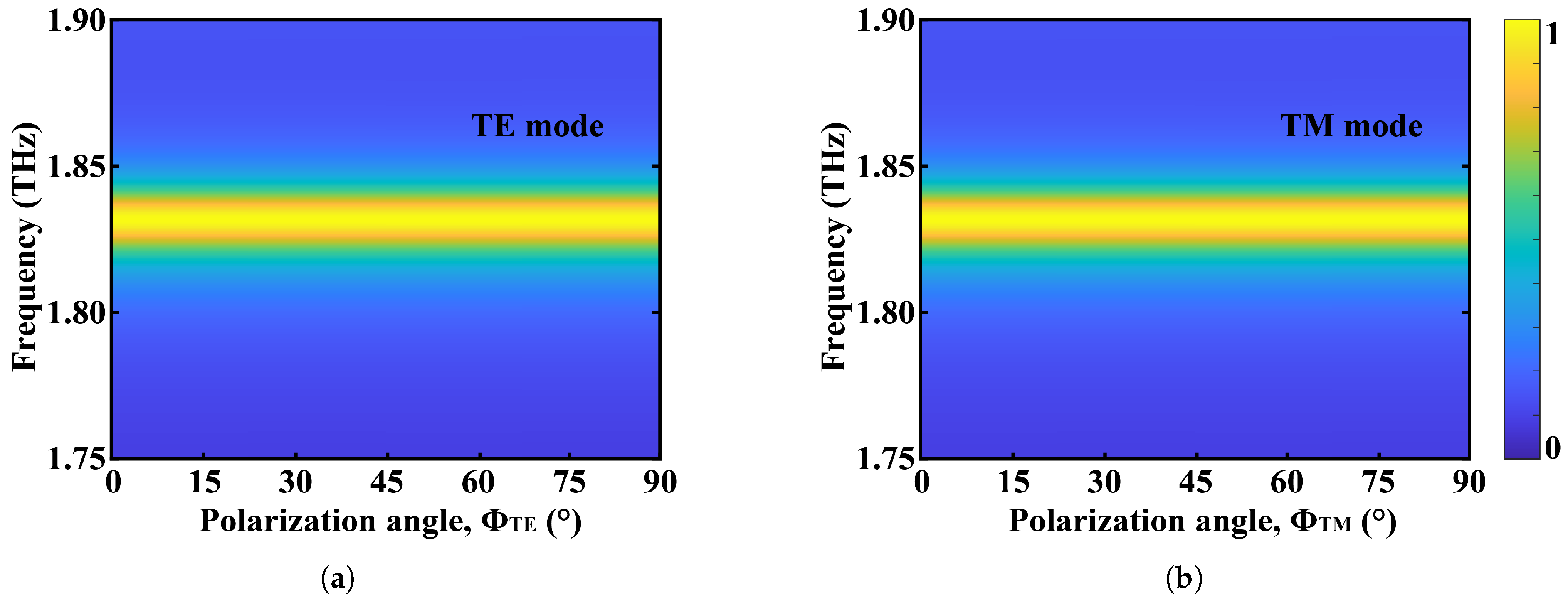 Telecom 06 00070 g005 Telecom 06 00070 g005