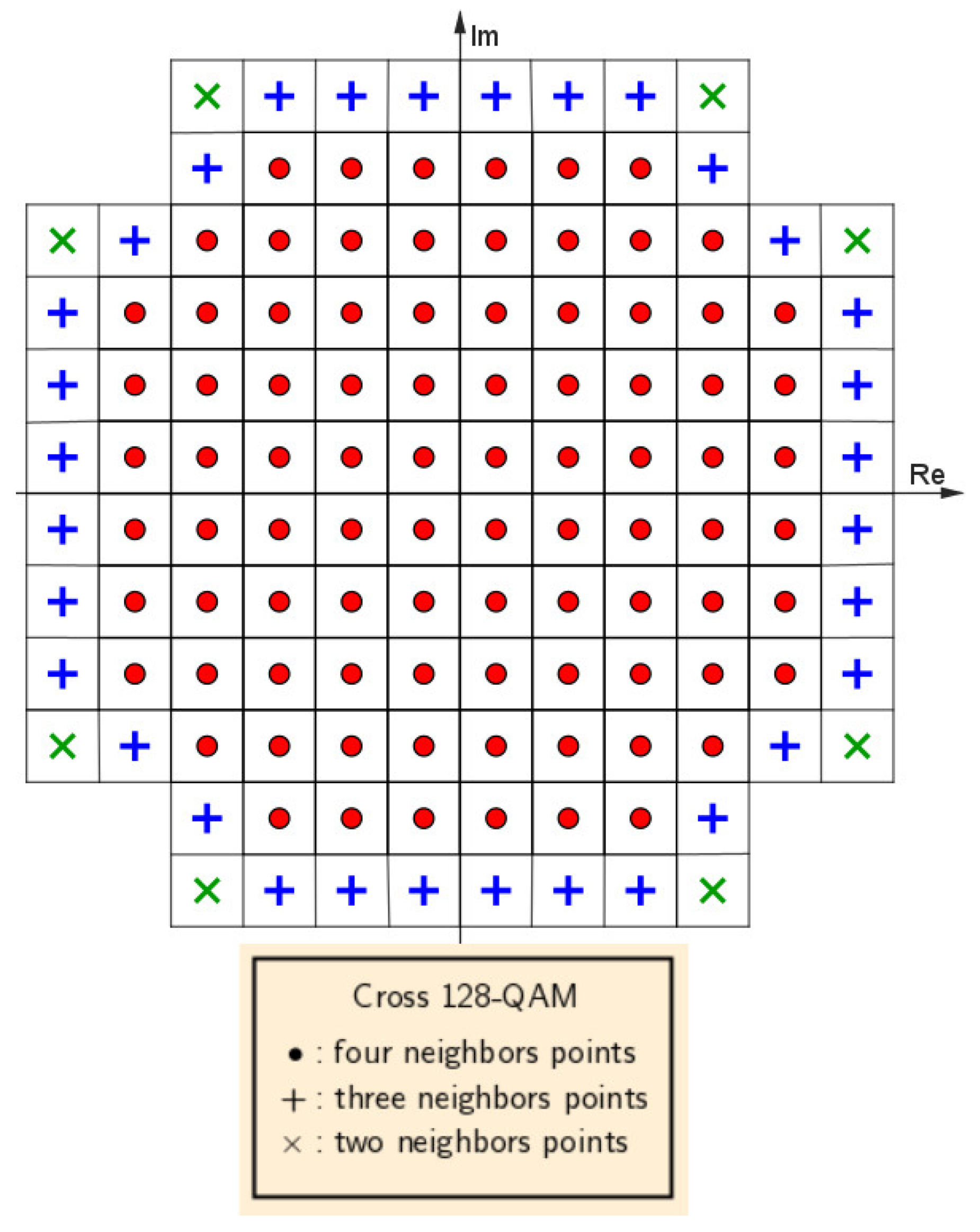 Telecom 06 00072 g001