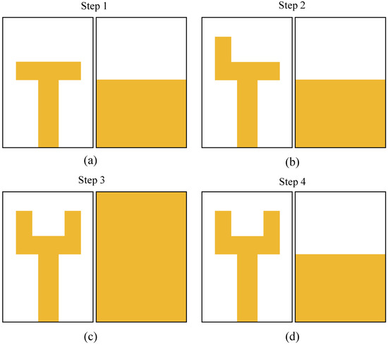 A Compact Four-Element Multiple-Input Multiple-Output Array with