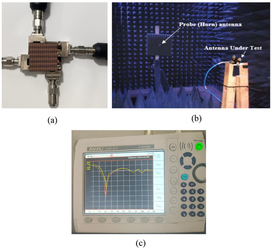 Ｊ A Compact Four-Element Multiple-Input Multiple-Output Array with
