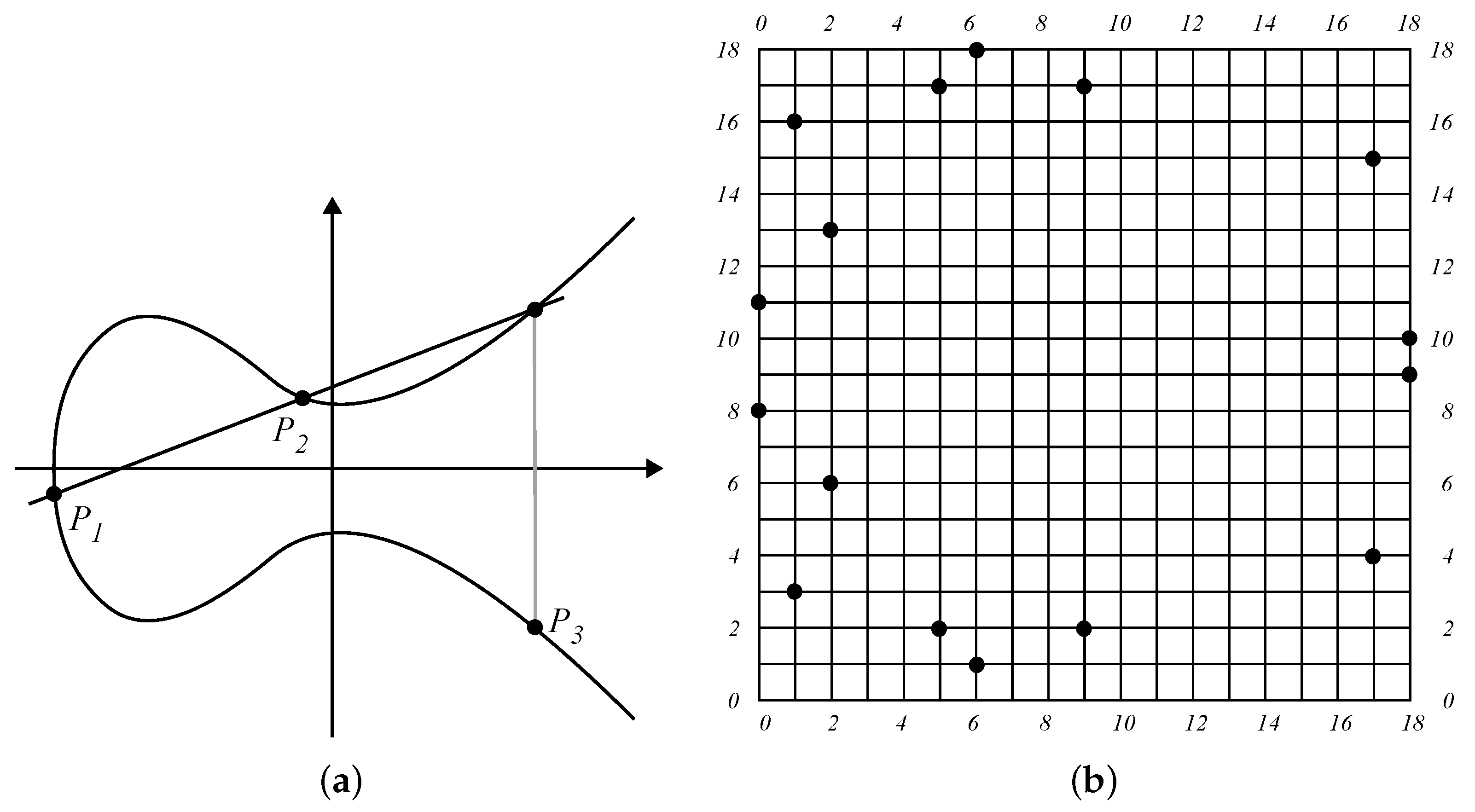 Telecom 06 00075 g001