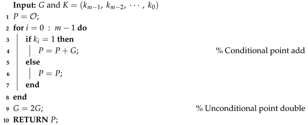 Telecom 06 00075 i001