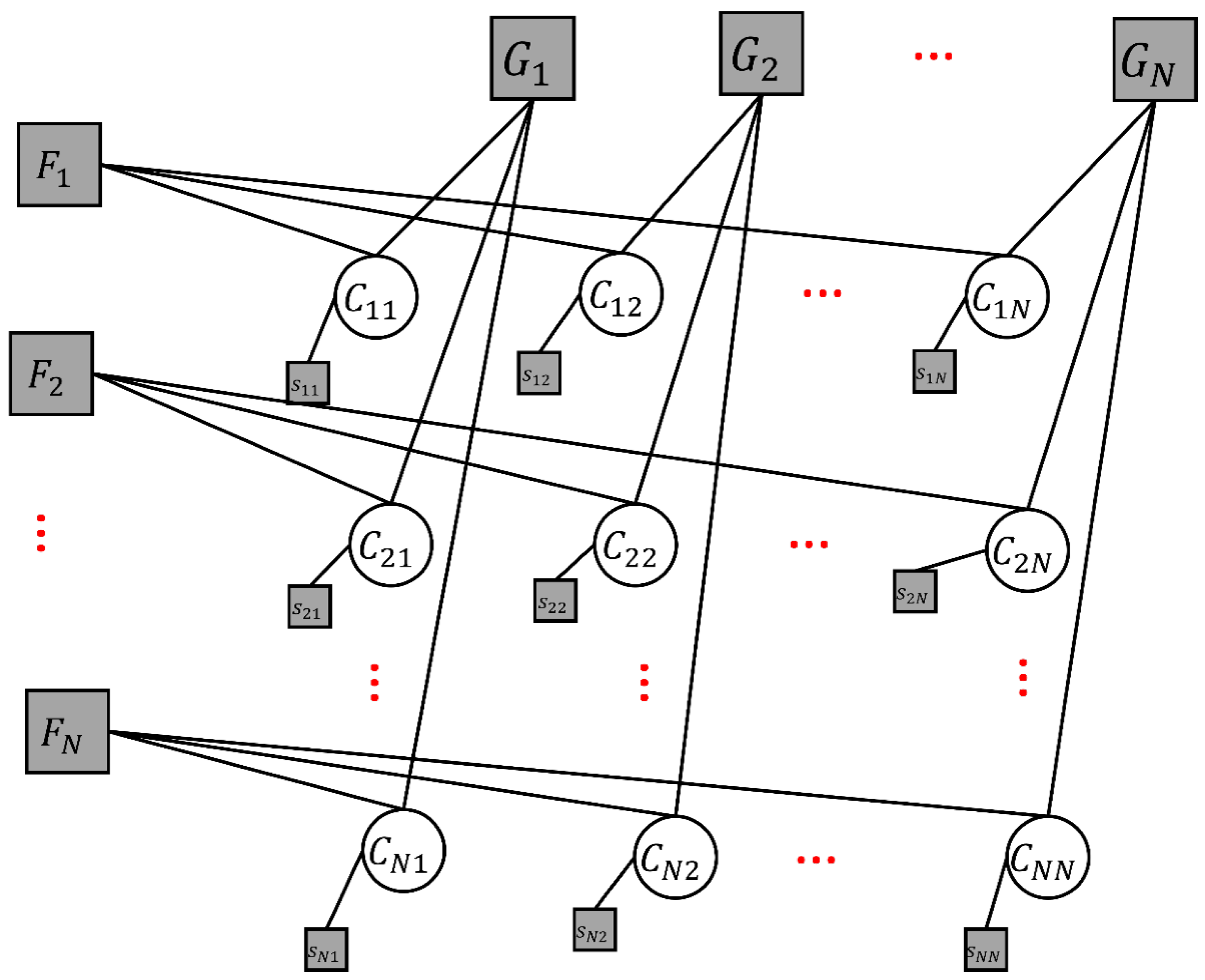 Telecom 06 00076 g002