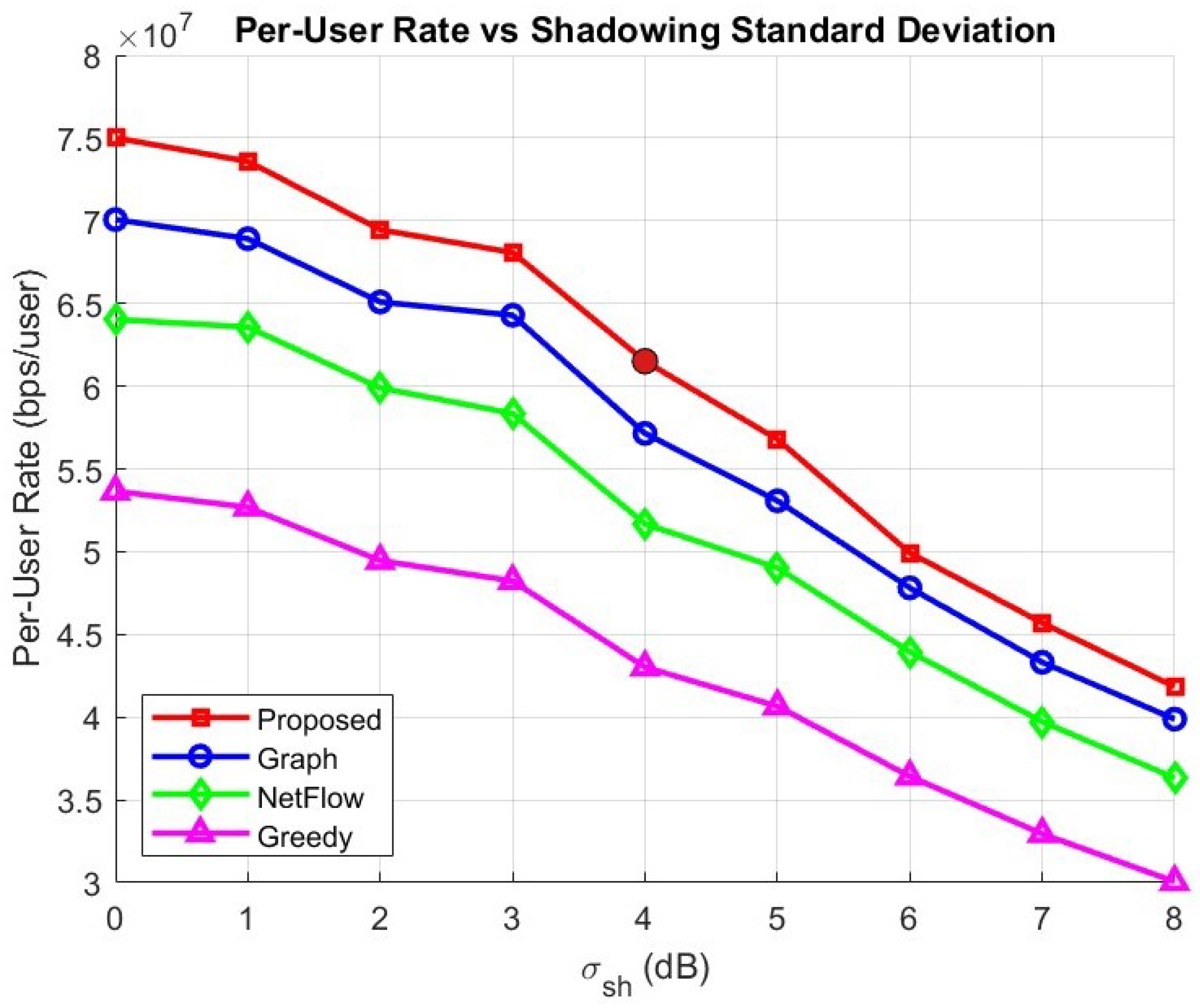 Telecom 06 00076 g010